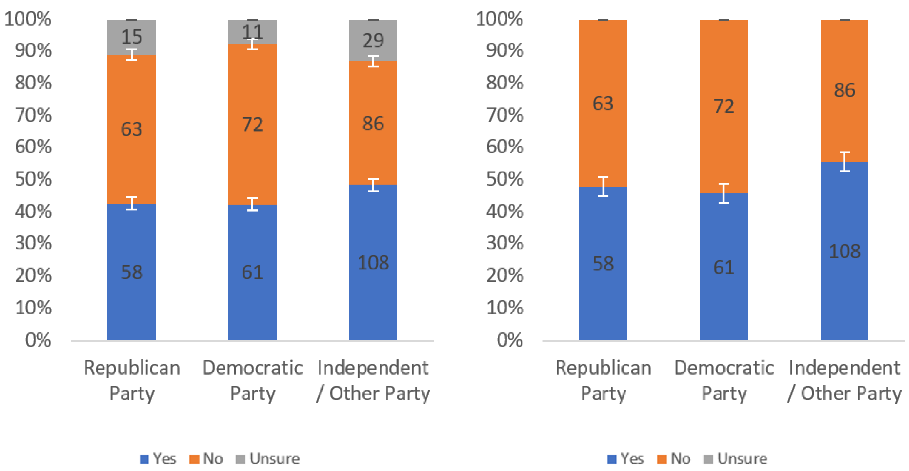Information 13 00252 g0a20 550