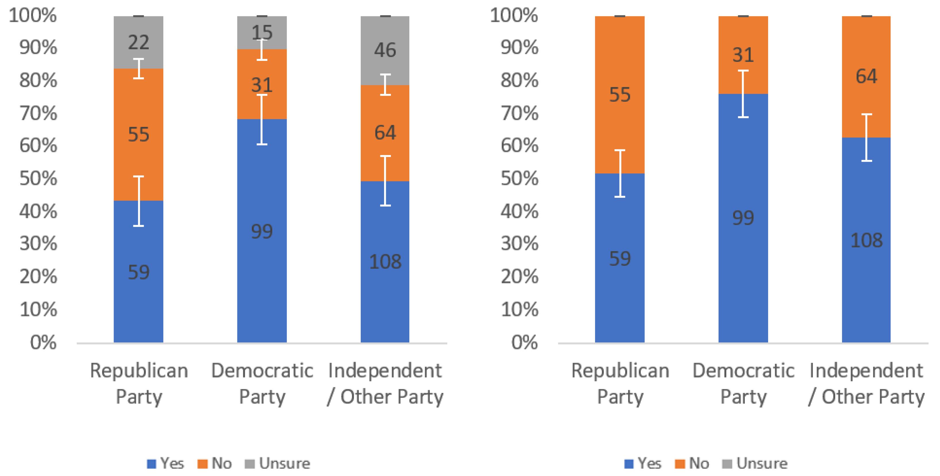 Information 13 00252 g0a8 550