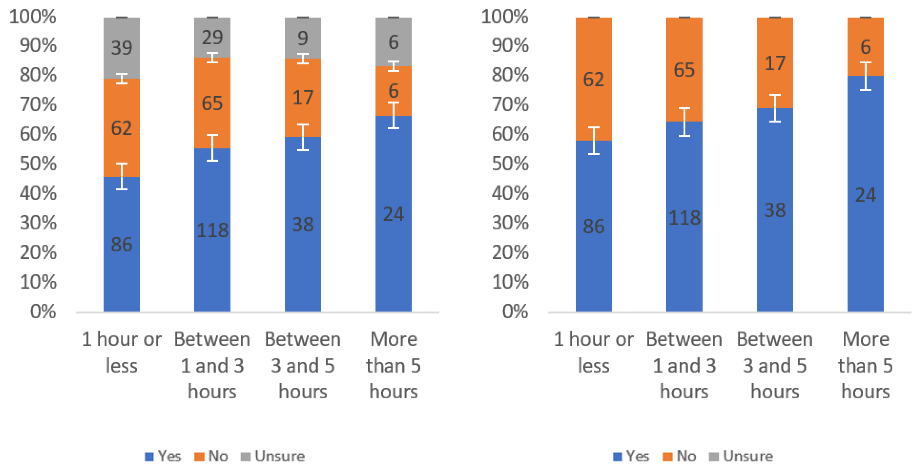 Information 13 00252 g0a9 550