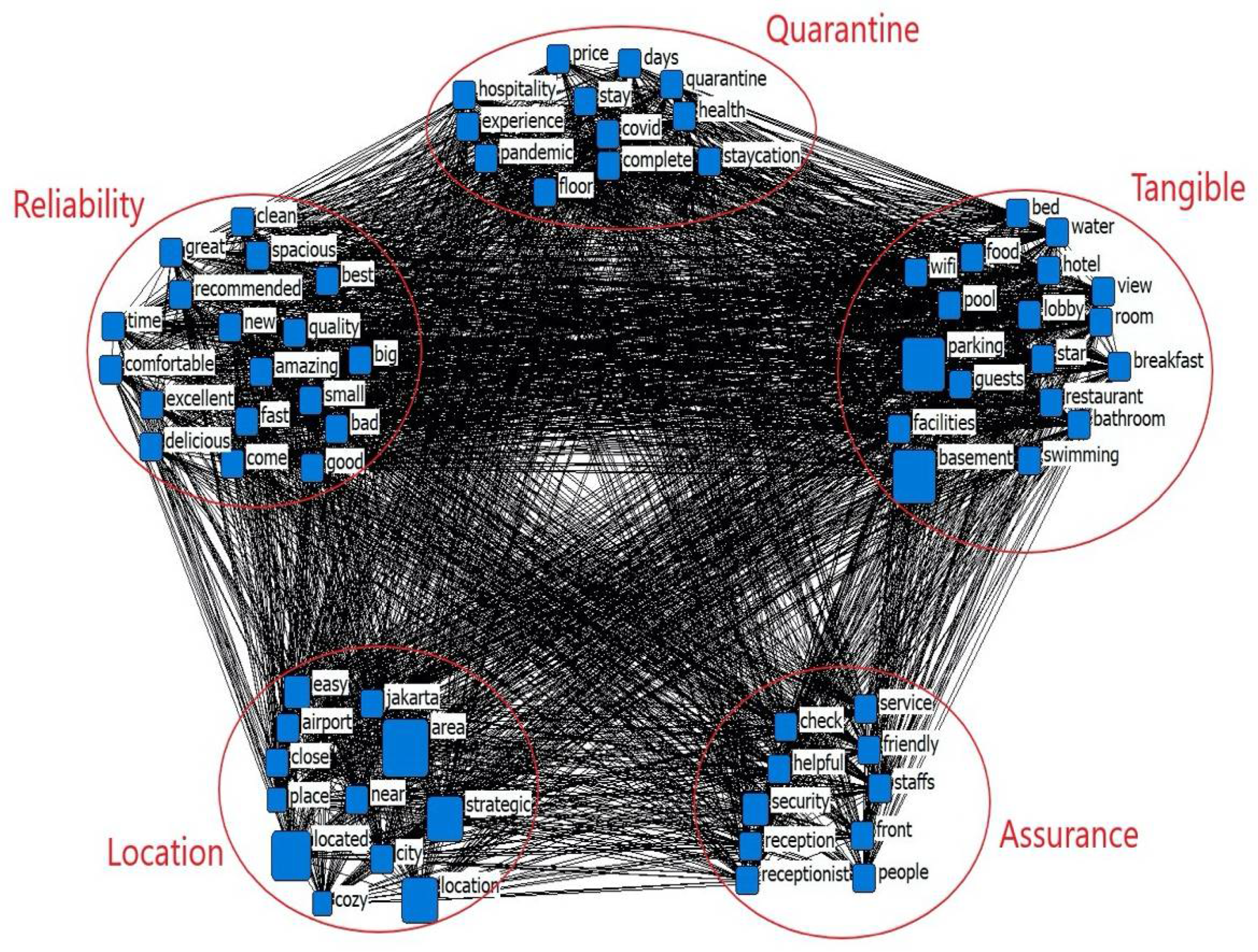 Information 13 00254 g002