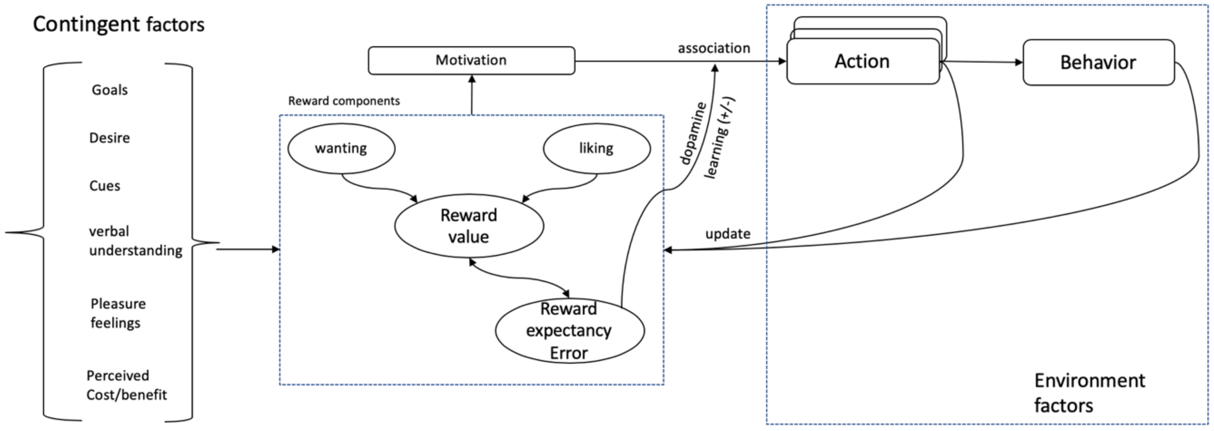 Information 13 00258 g002