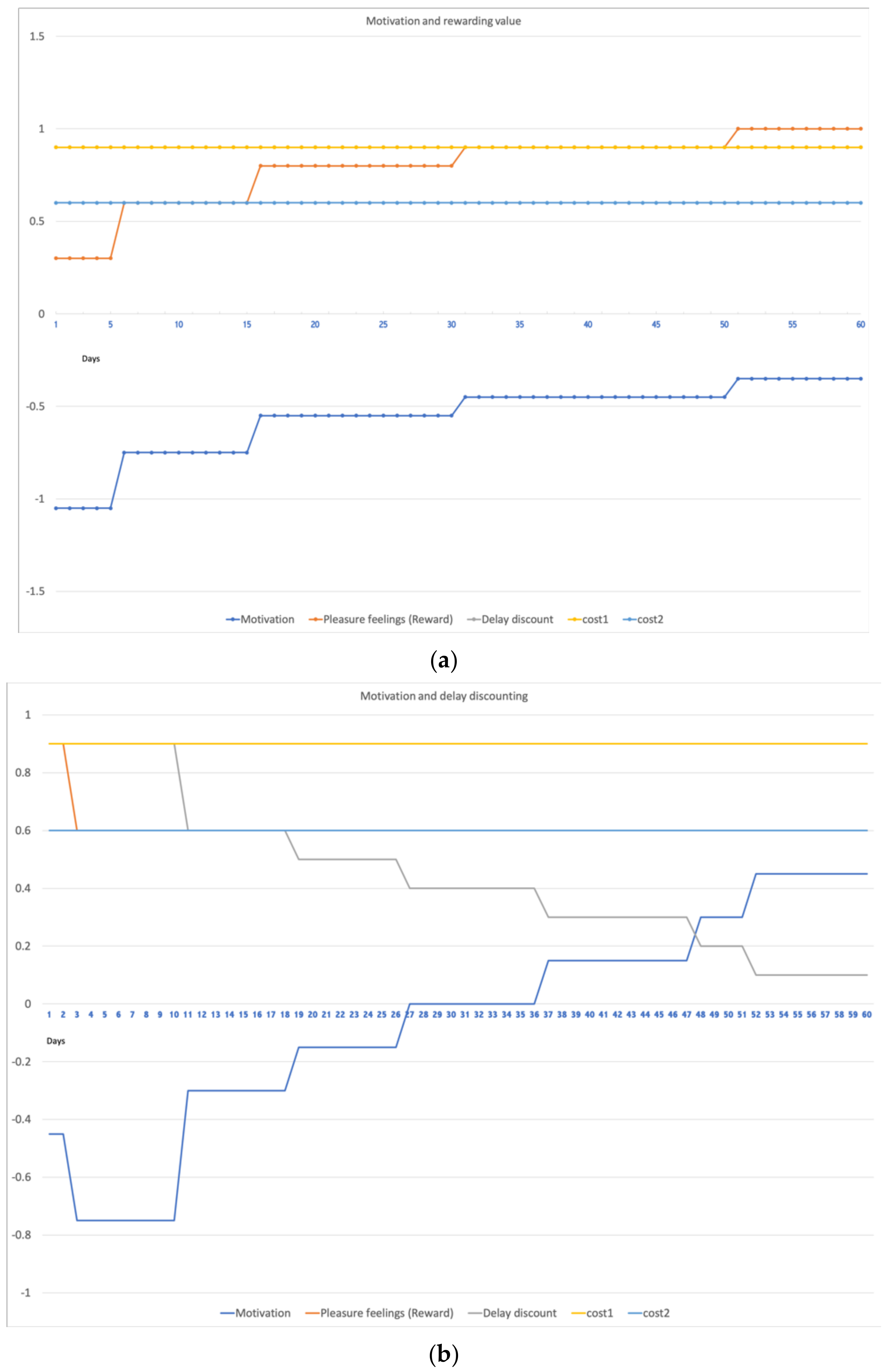 Information 13 00258 g003