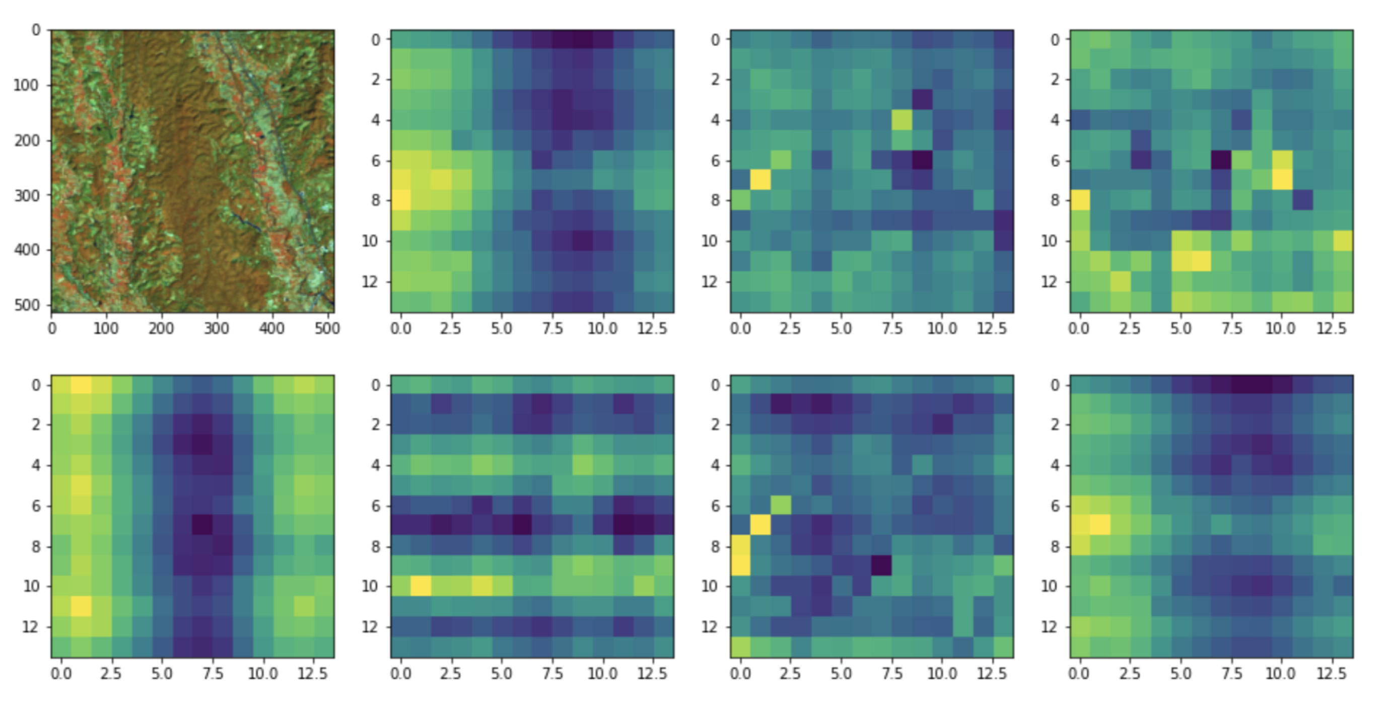 Information 13 00259 g003