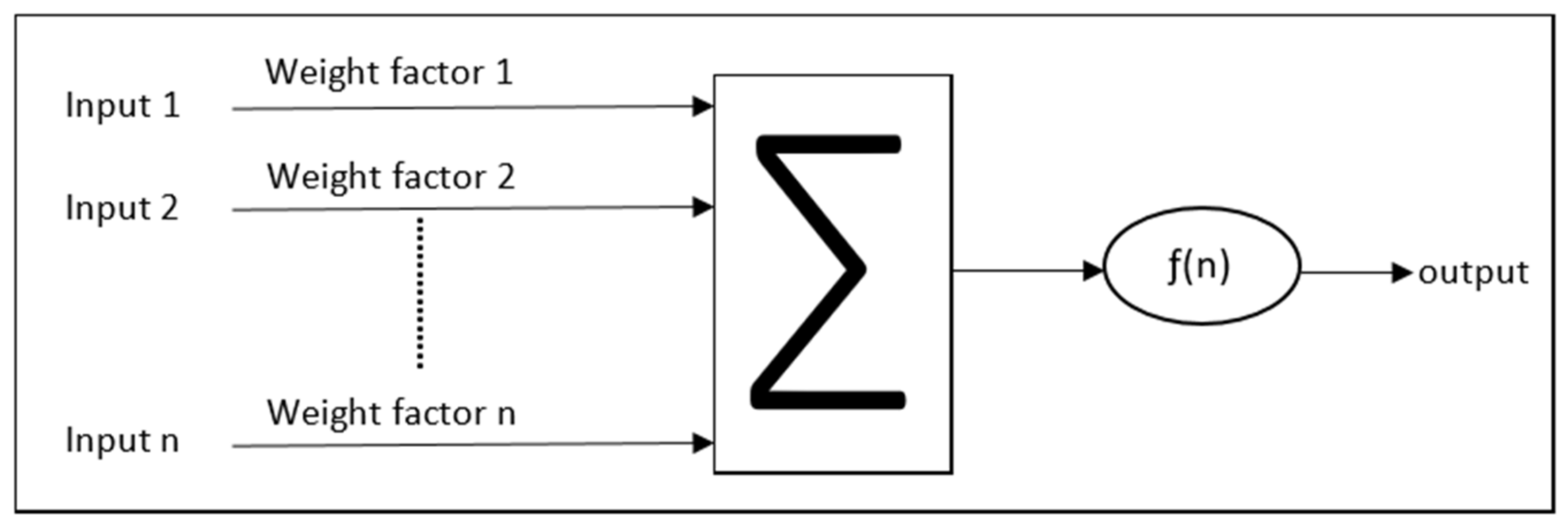 Information 13 00261 g002