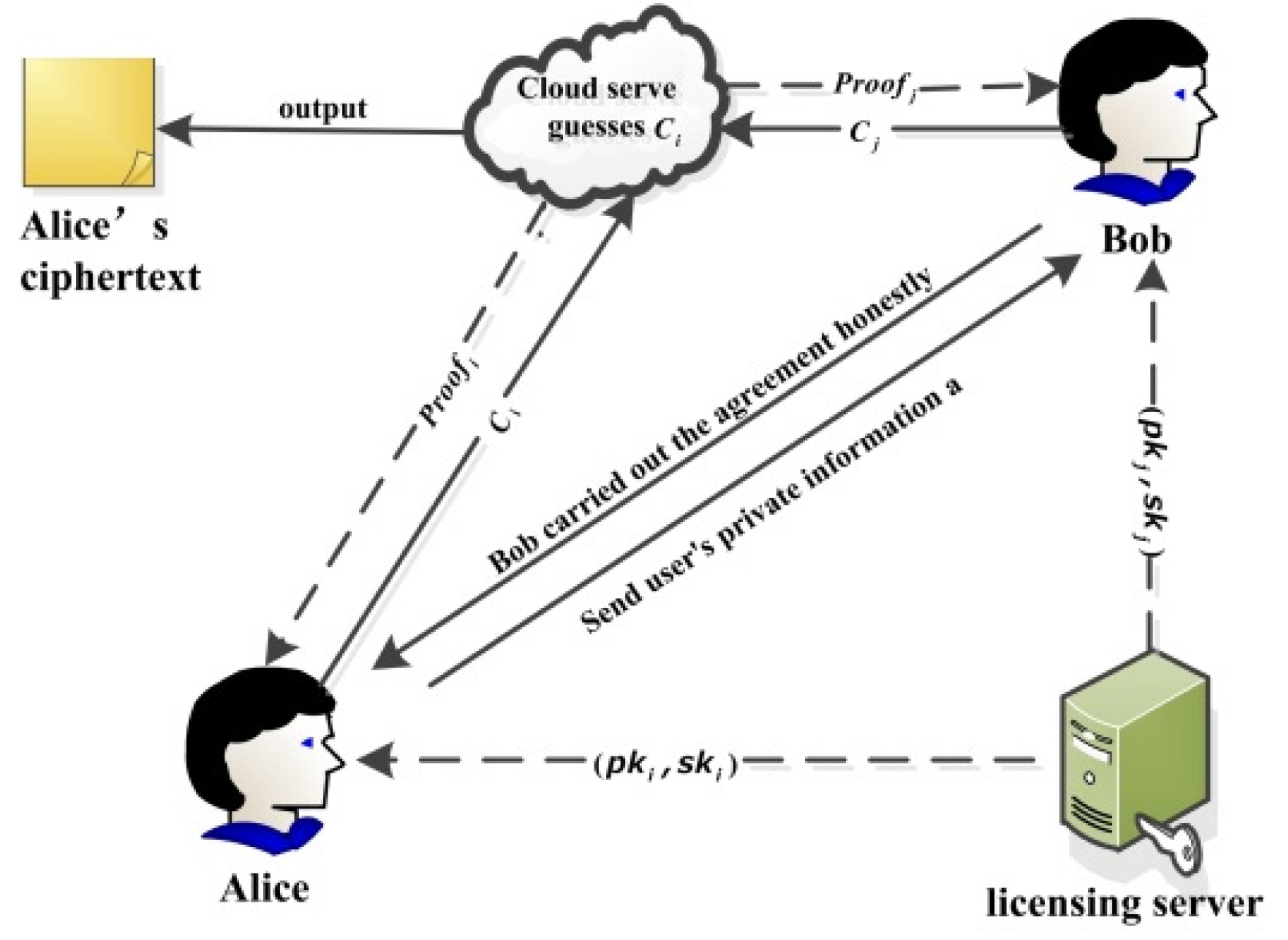 Information 13 00265 g001