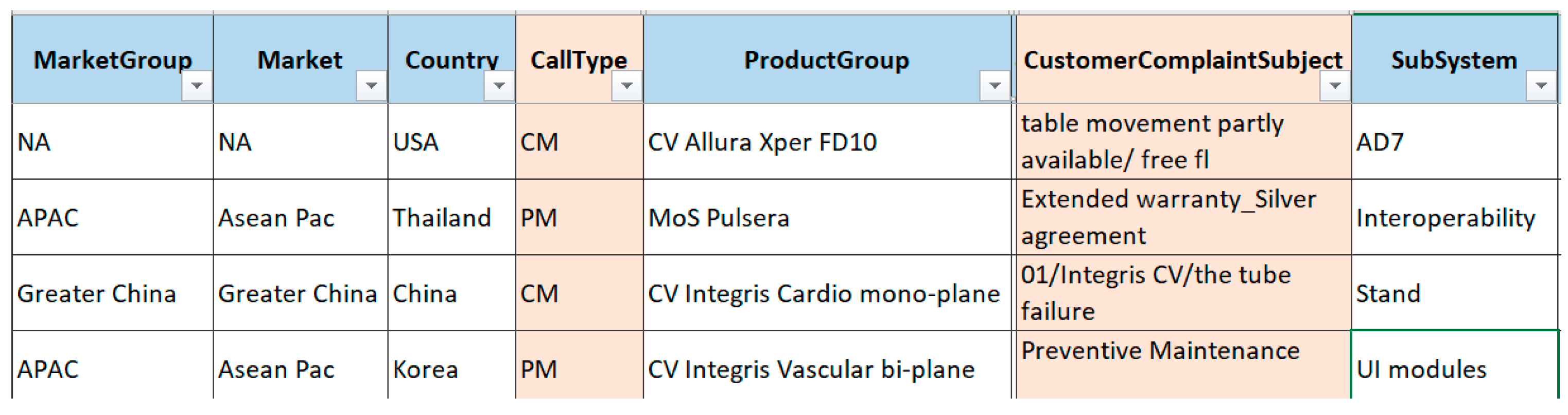 Information 13 00267 g007 Information 13 00267 g007