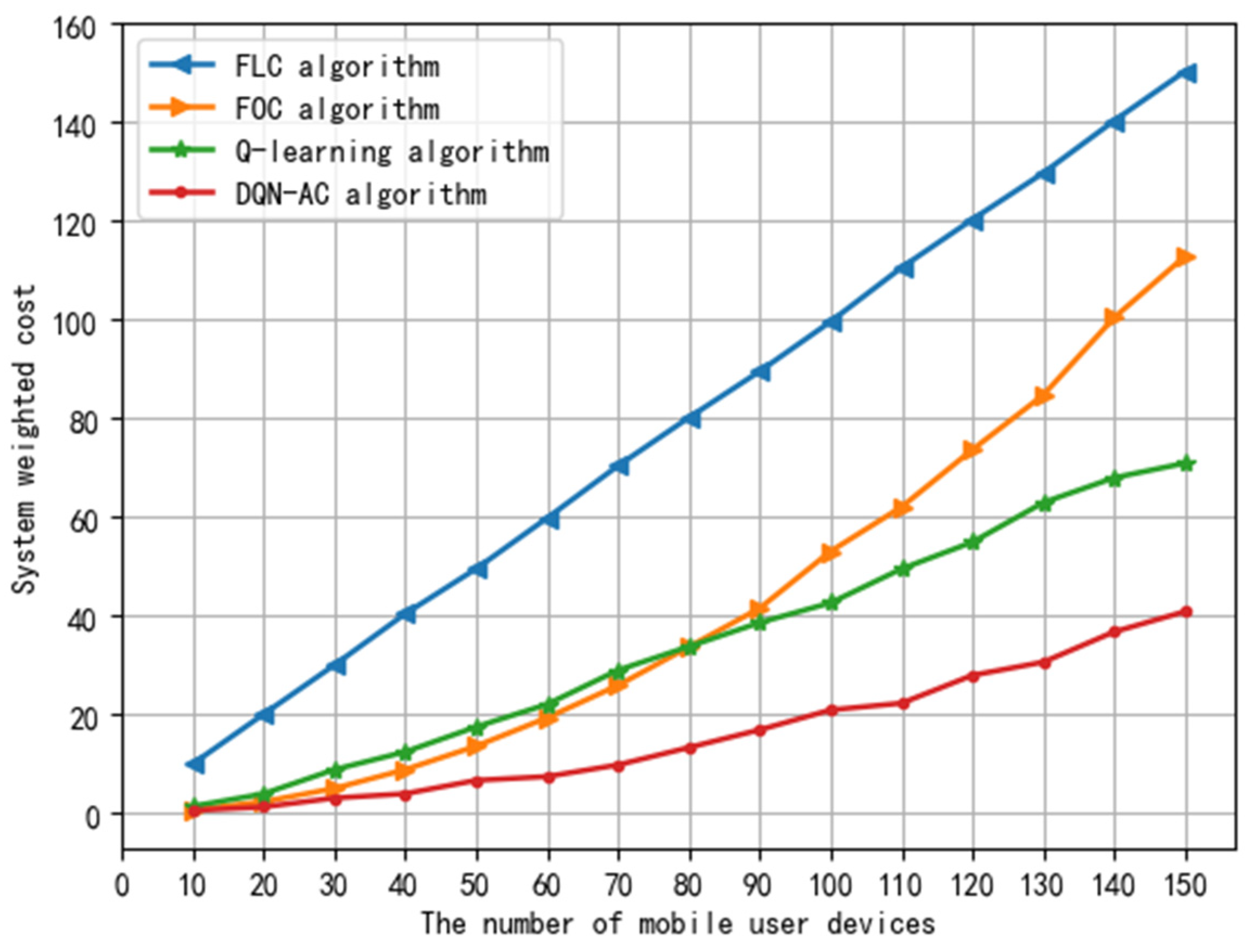 Information 13 00271 g002