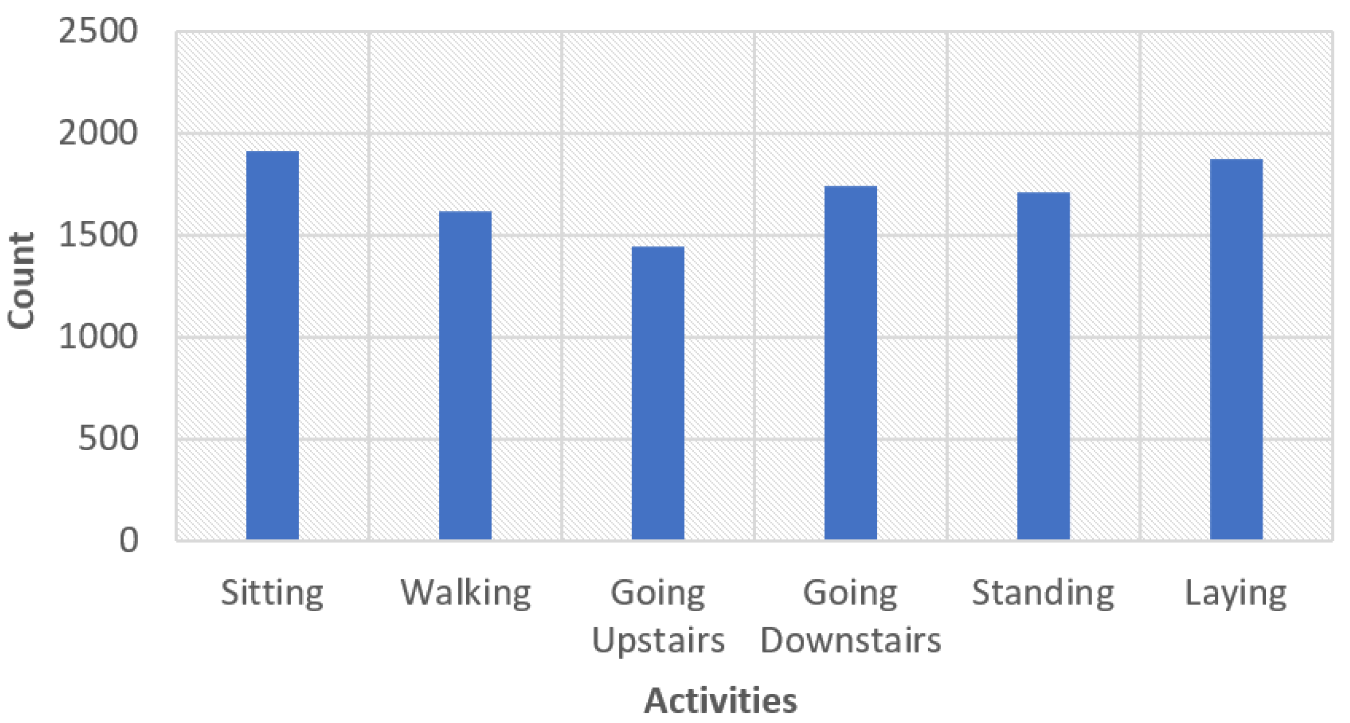 Information 13 00275 g002