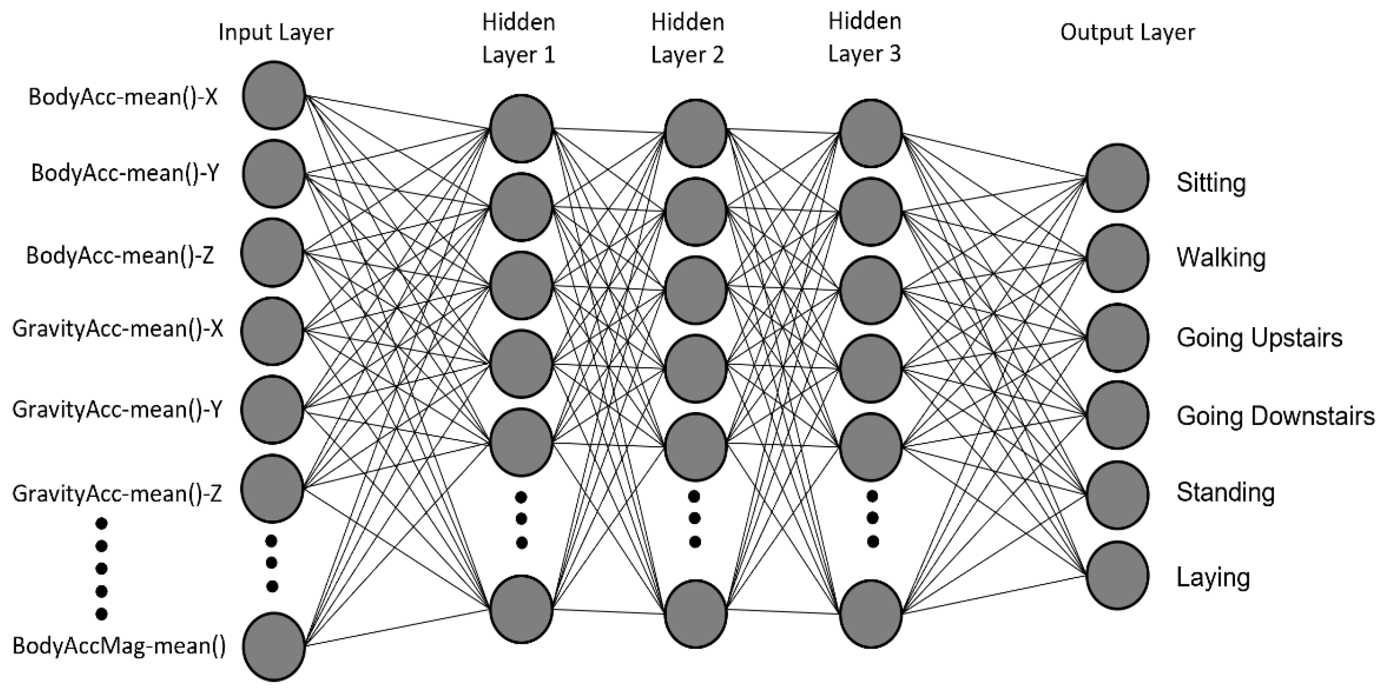 Information 13 00275 g003