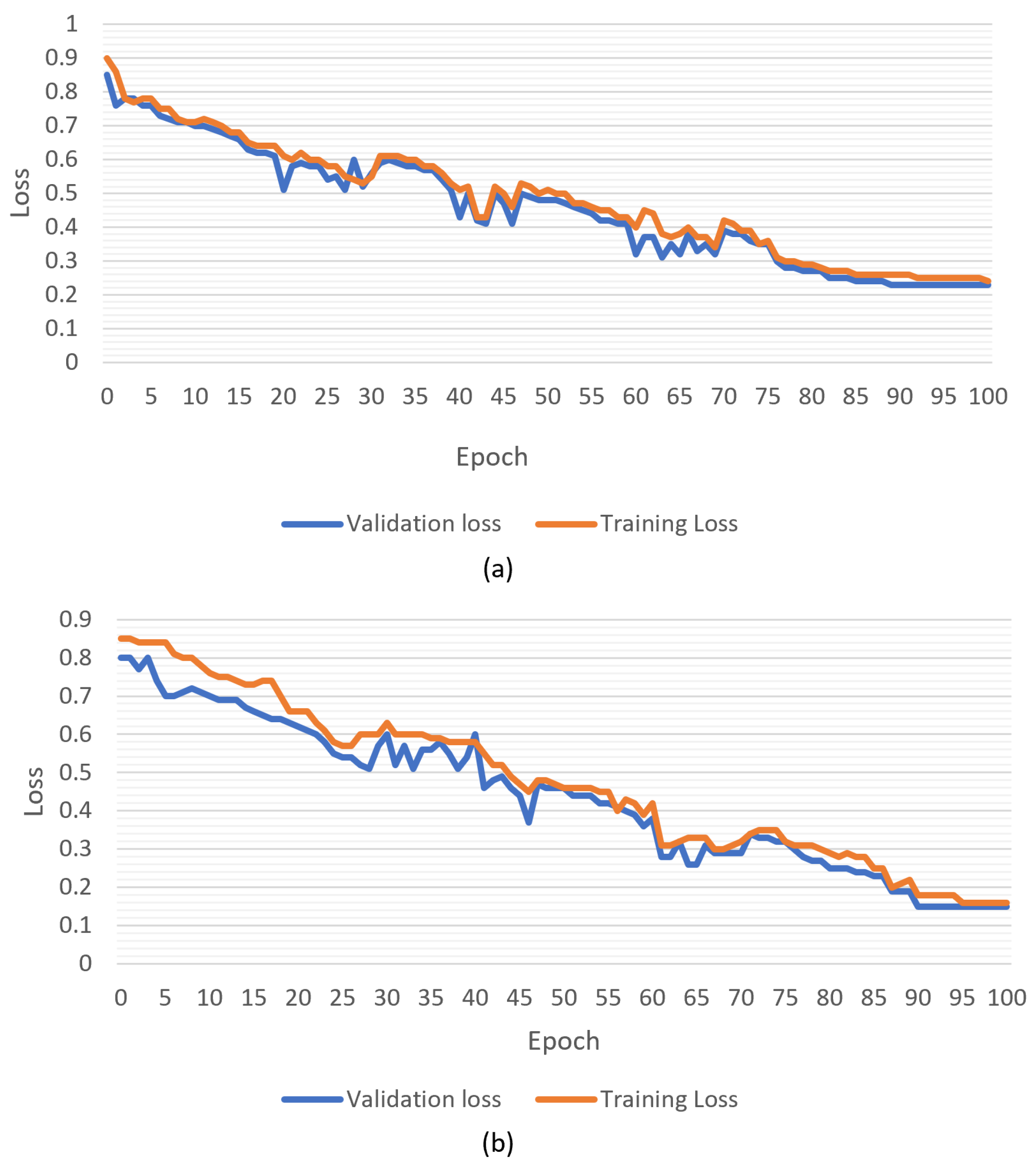Information 13 00275 g006