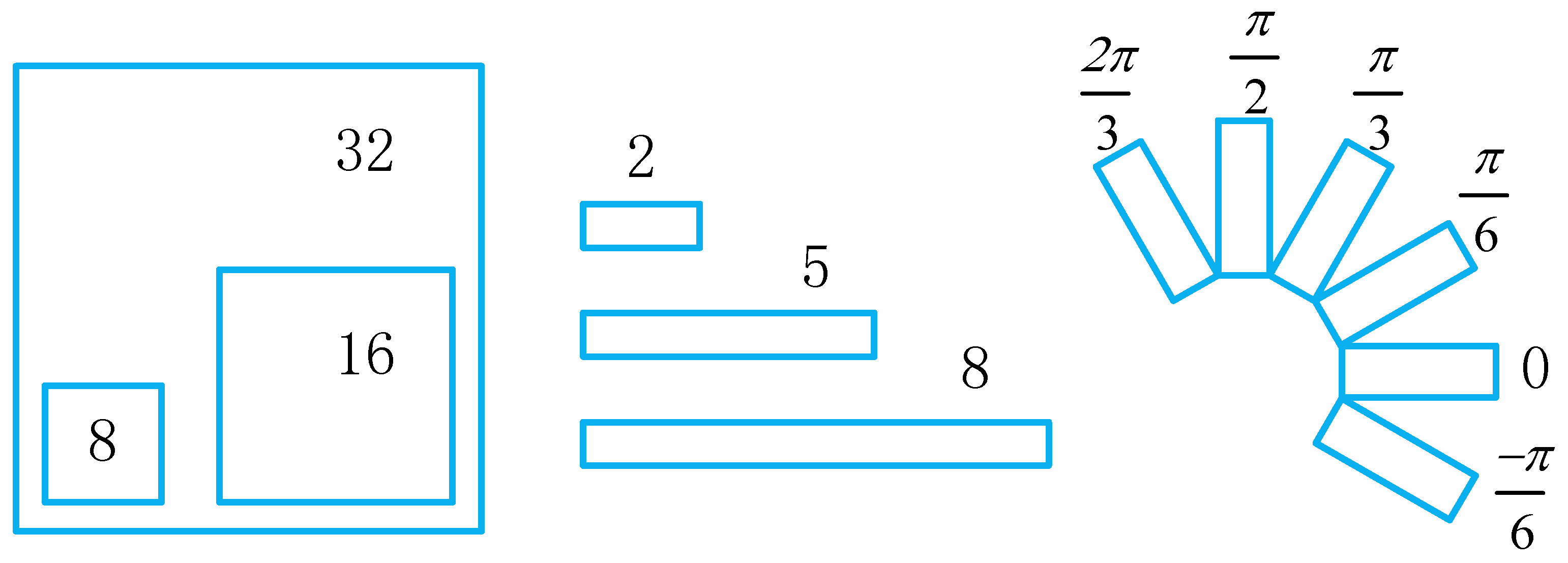 Information 13 00276 g005 550