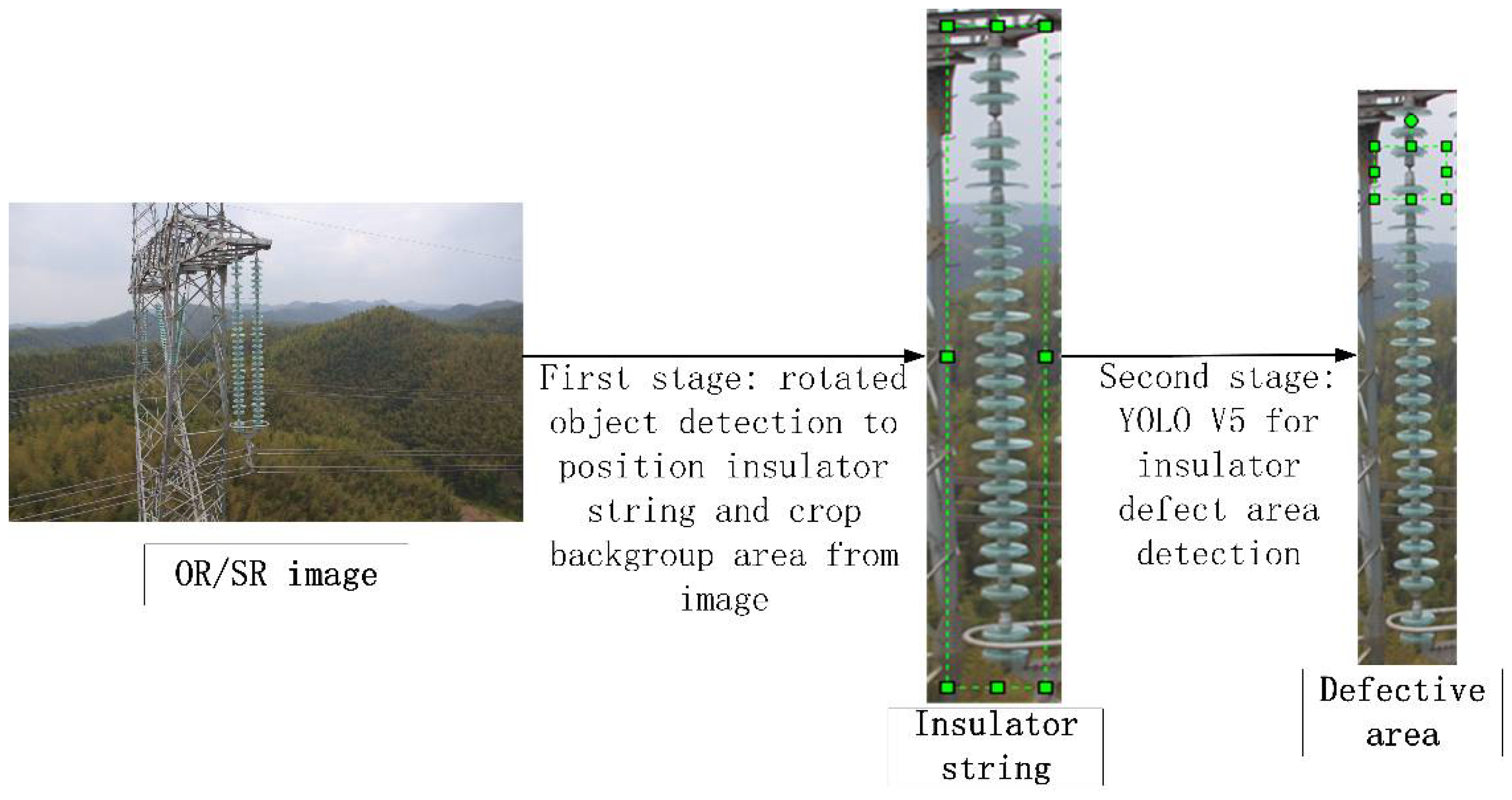 Information 13 00276 g008 550