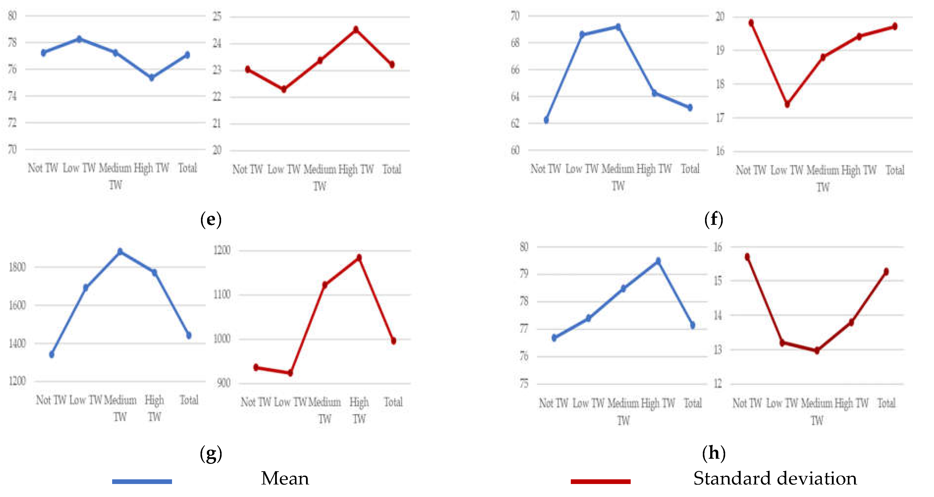 Information 13 00277 g001b 550