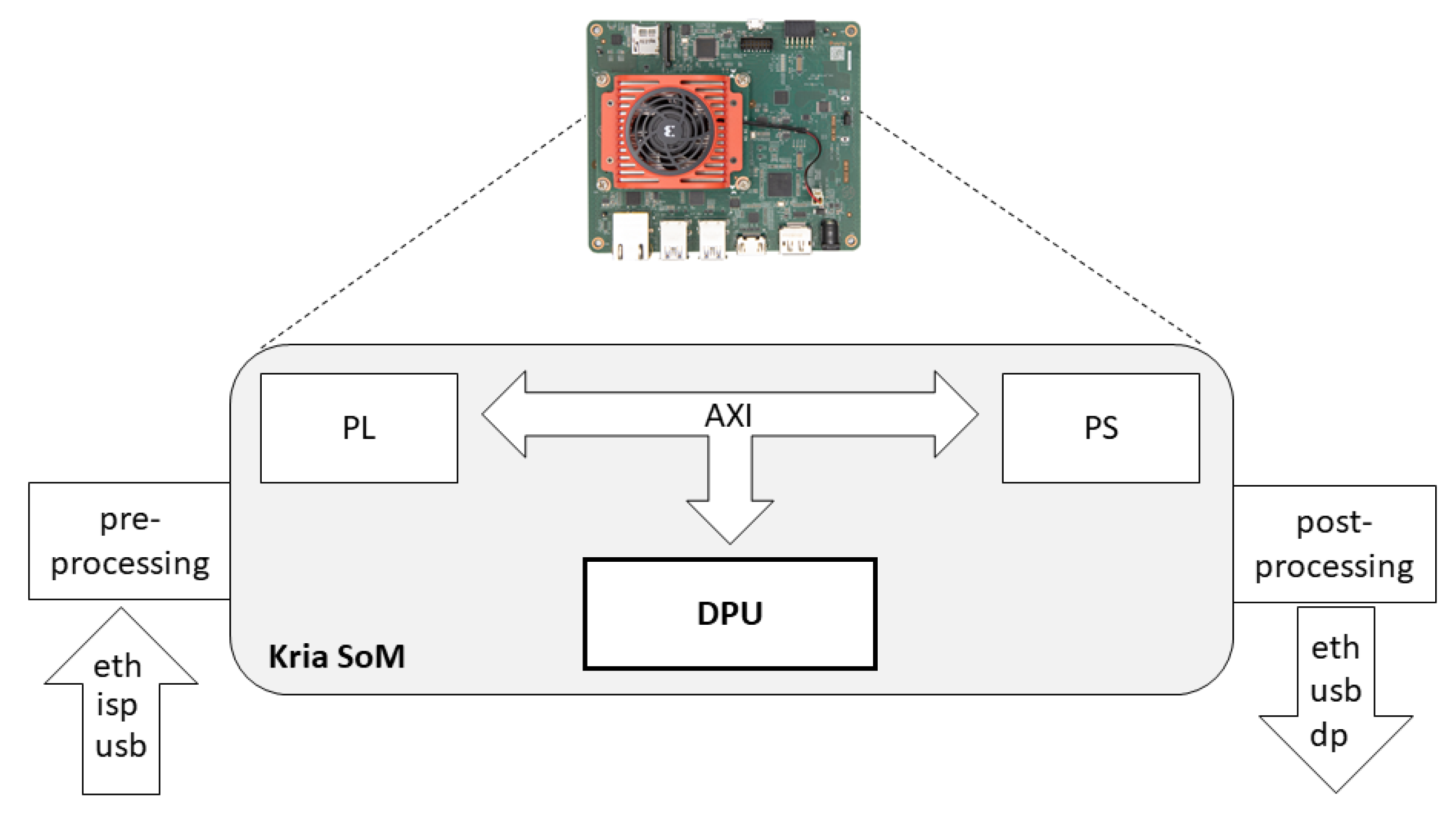 Information 13 00279 g001 550
