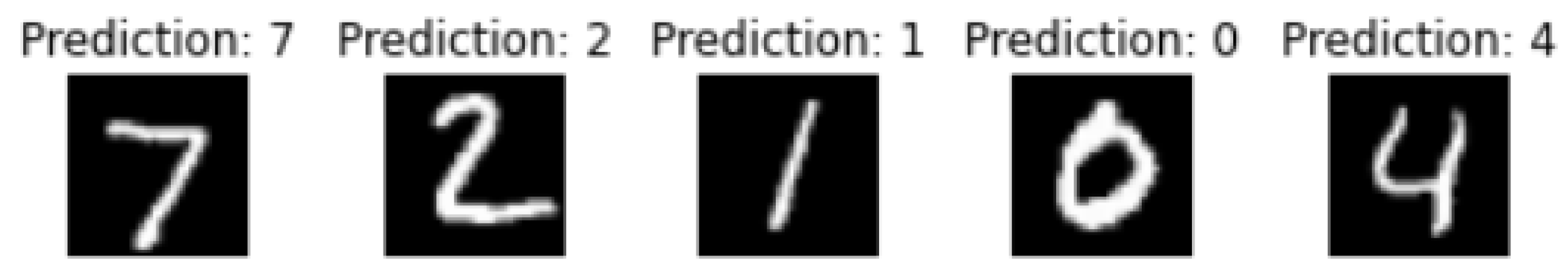 Information 13 00279 g002 550