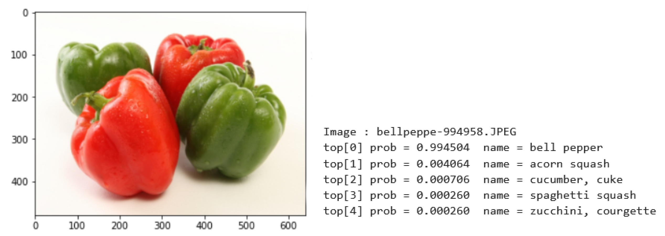 Information 13 00279 g003 550