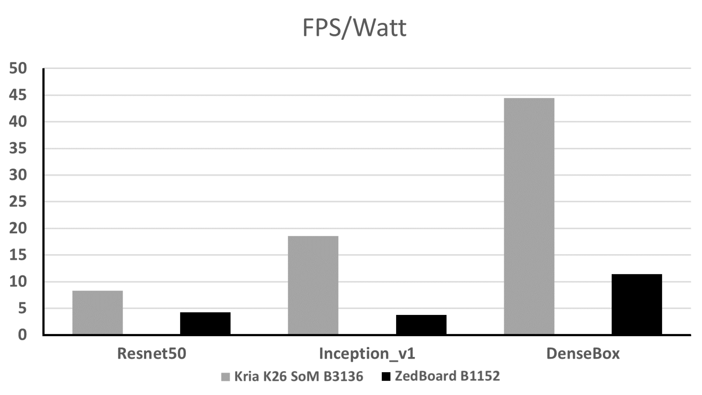 Information 13 00279 g006 550