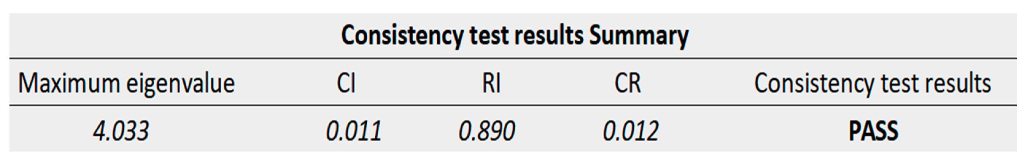 Information 13 00280 g006