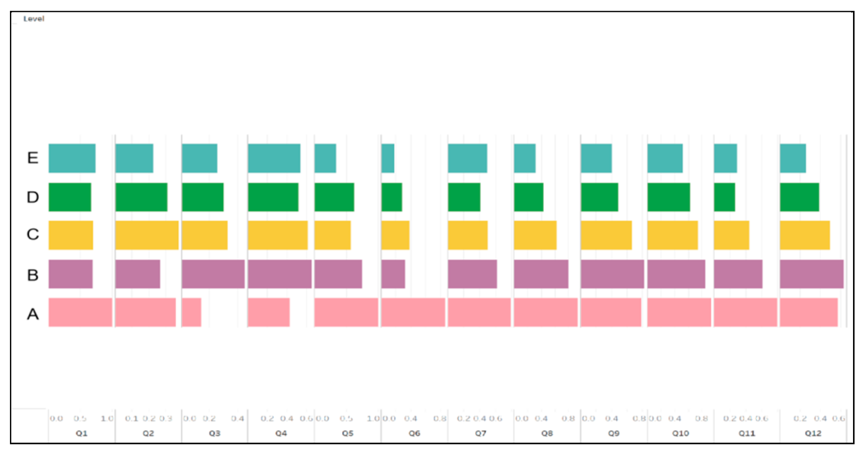 Information 13 00280 g010