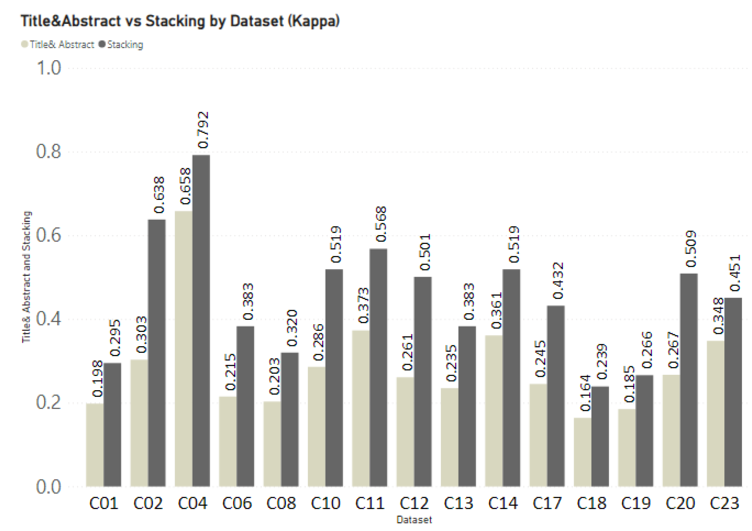 Information 13 00283 g005 Information 13 00283 g005