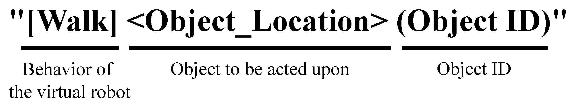 Information 13 00287 g009 550