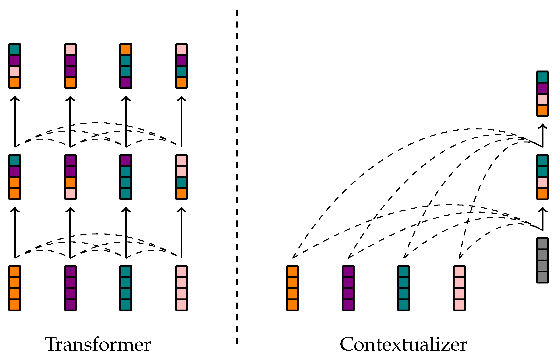 Information 13 00290 g001 550