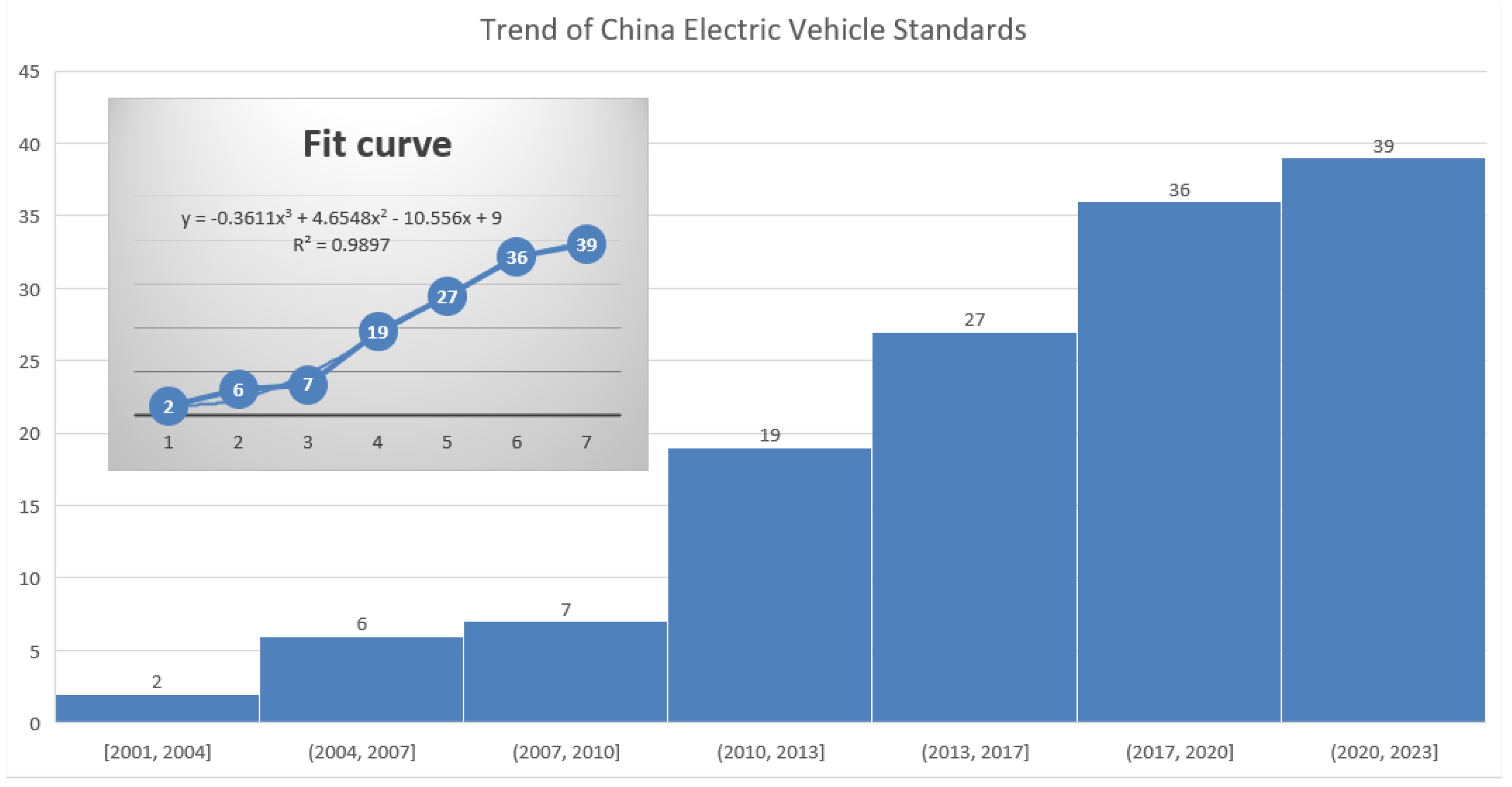 Information 13 00291 g002