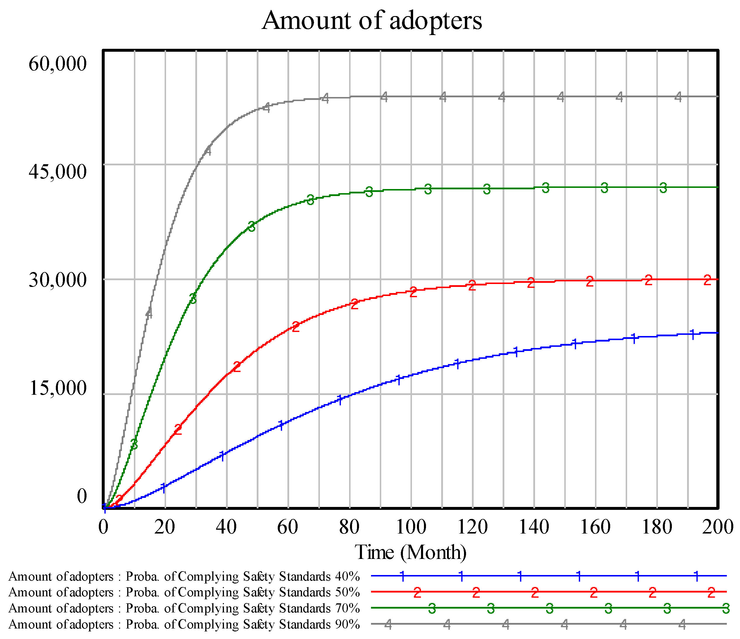 Information 13 00291 g007