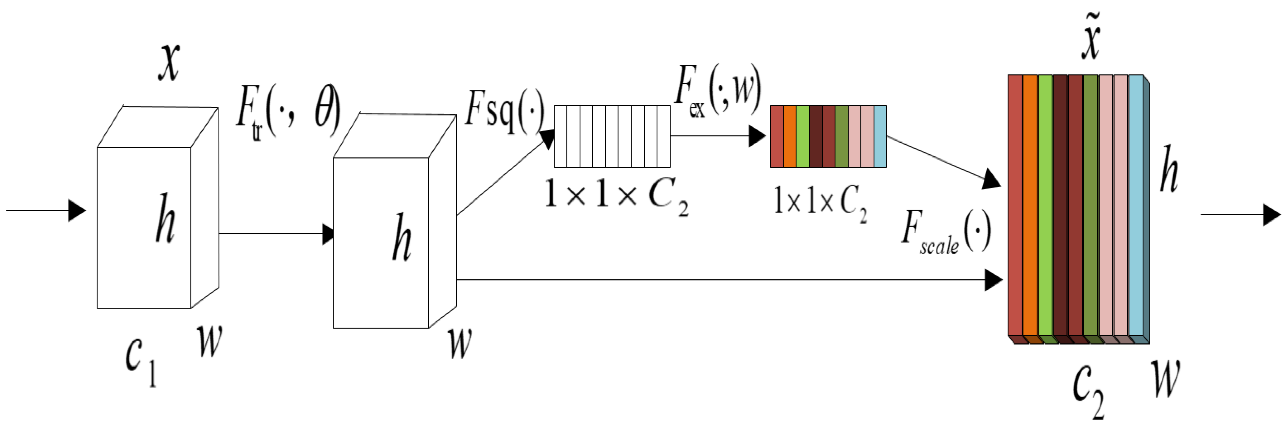 Information 13 00293 g006