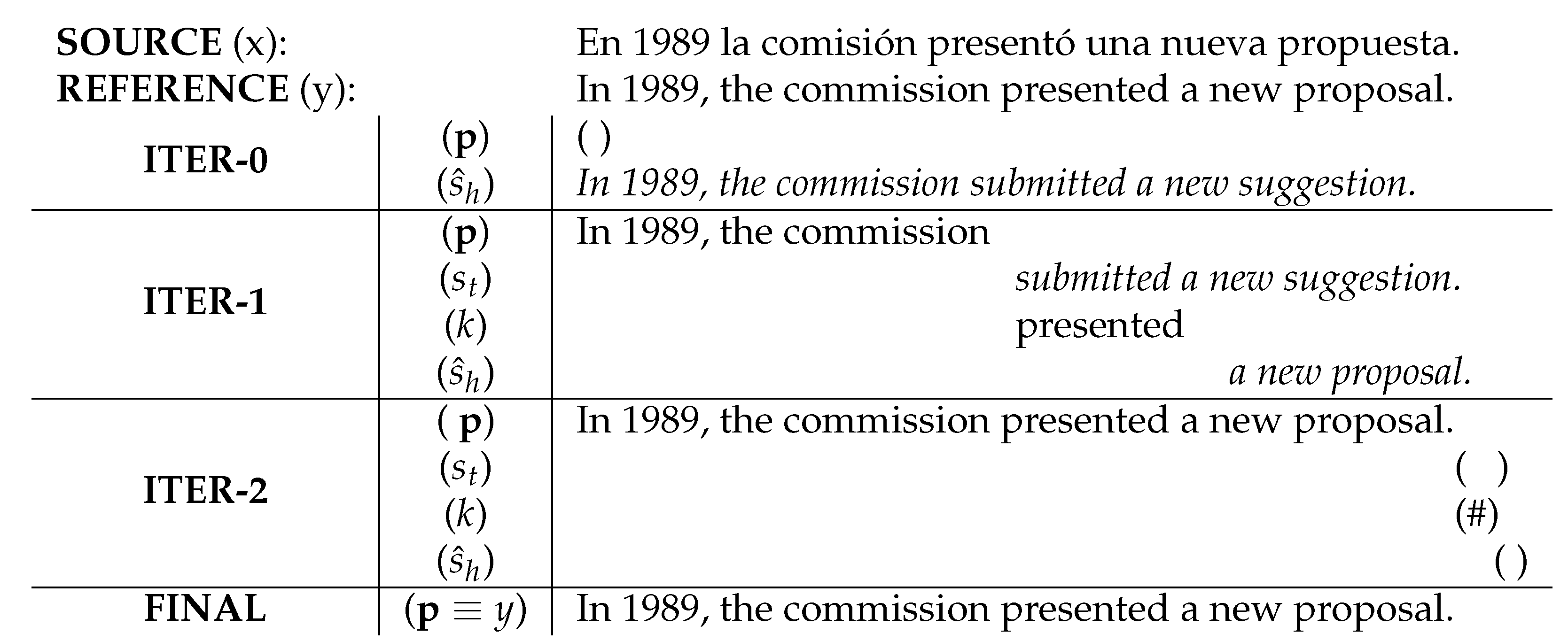 Information 13 00294 g001