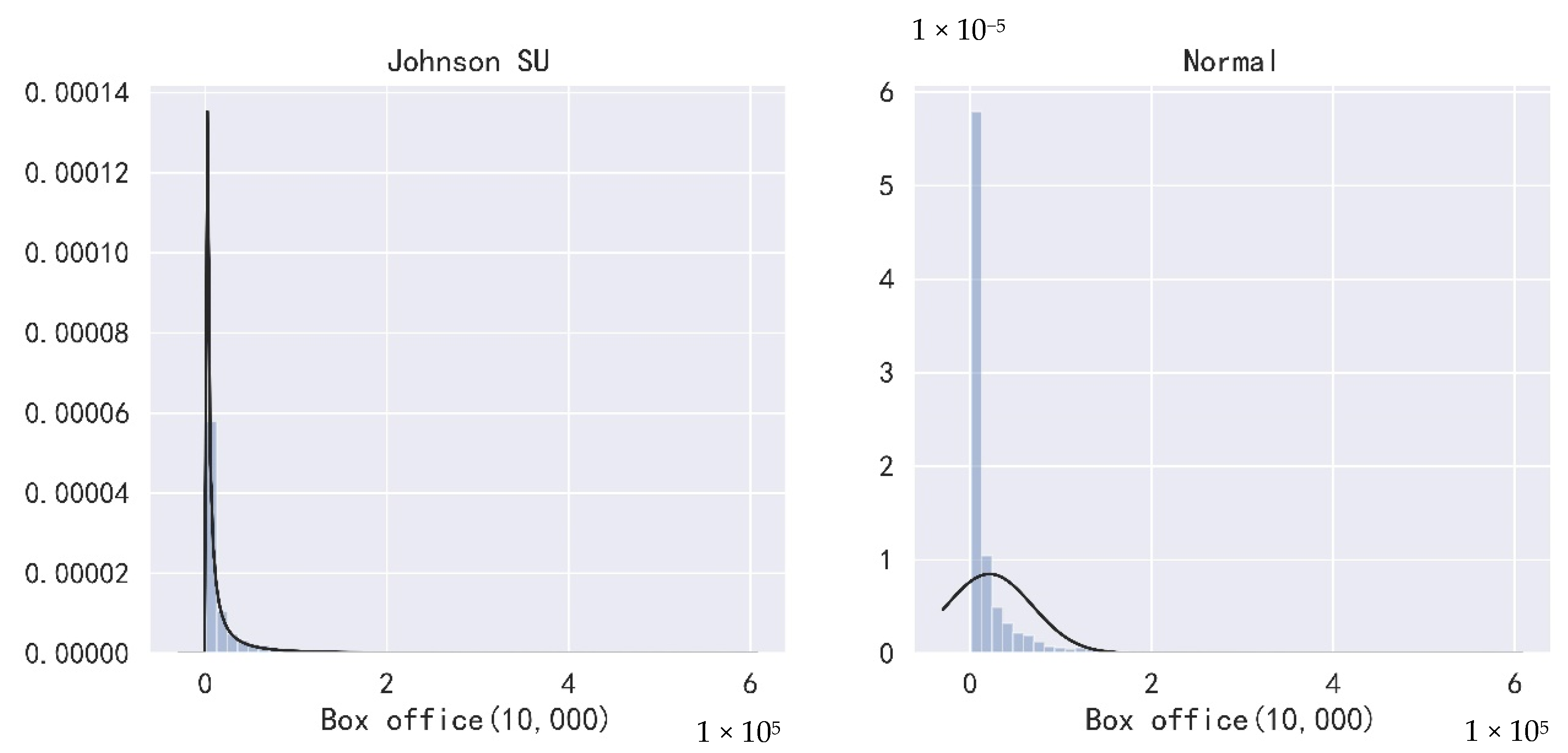 Information 13 00299 g001 550