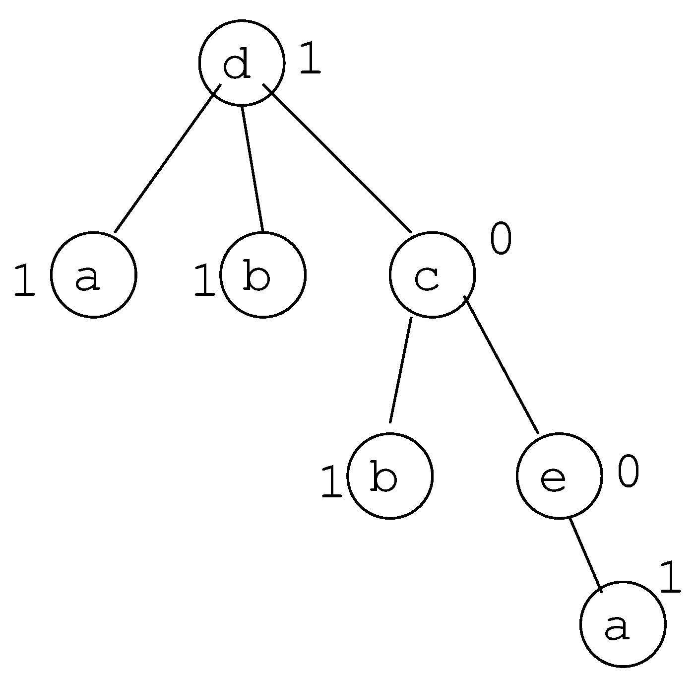 Information 13 00301 g002 550