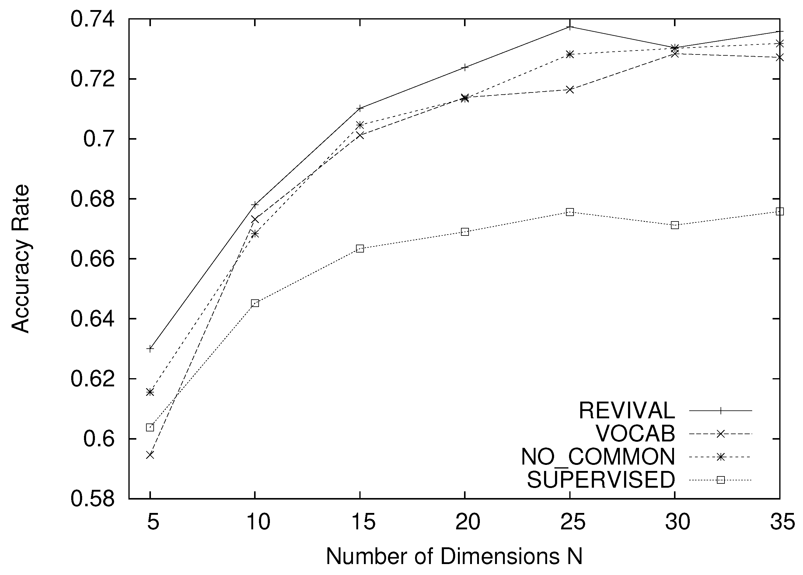 Information 13 00301 g006 550