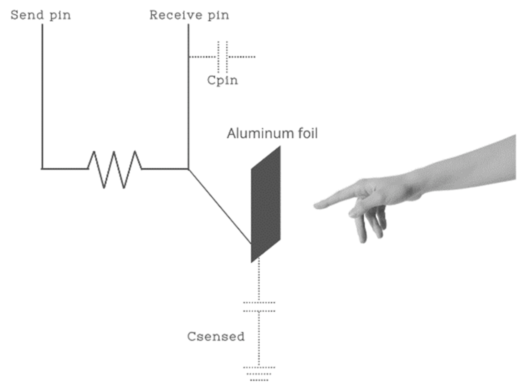 Information 13 00304 g001 550