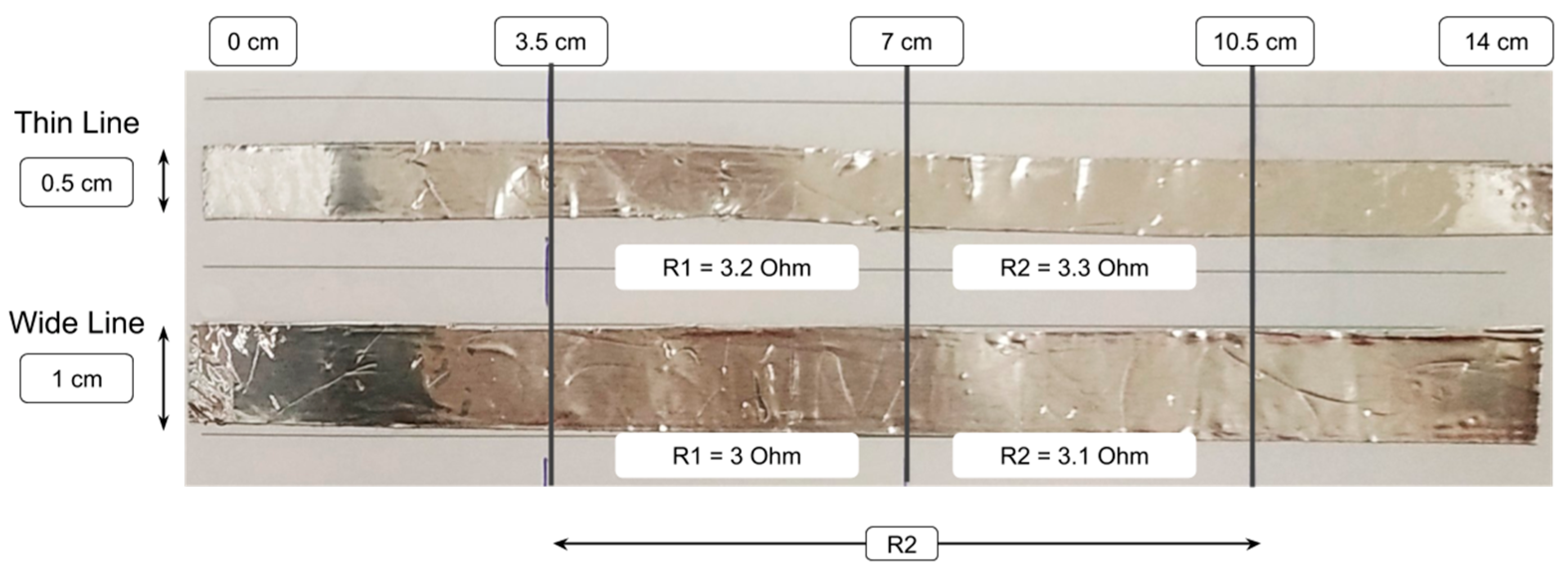 Information 13 00304 g003 550