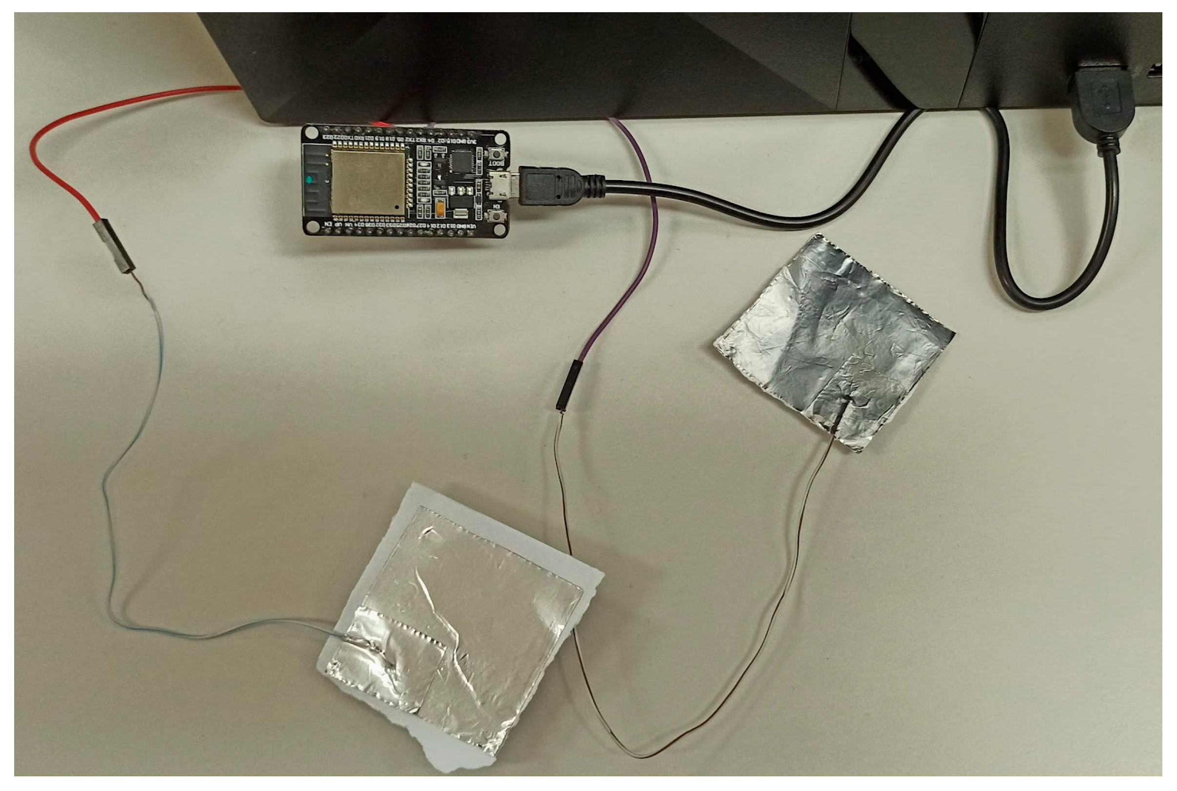 Information 13 00304 g005 550