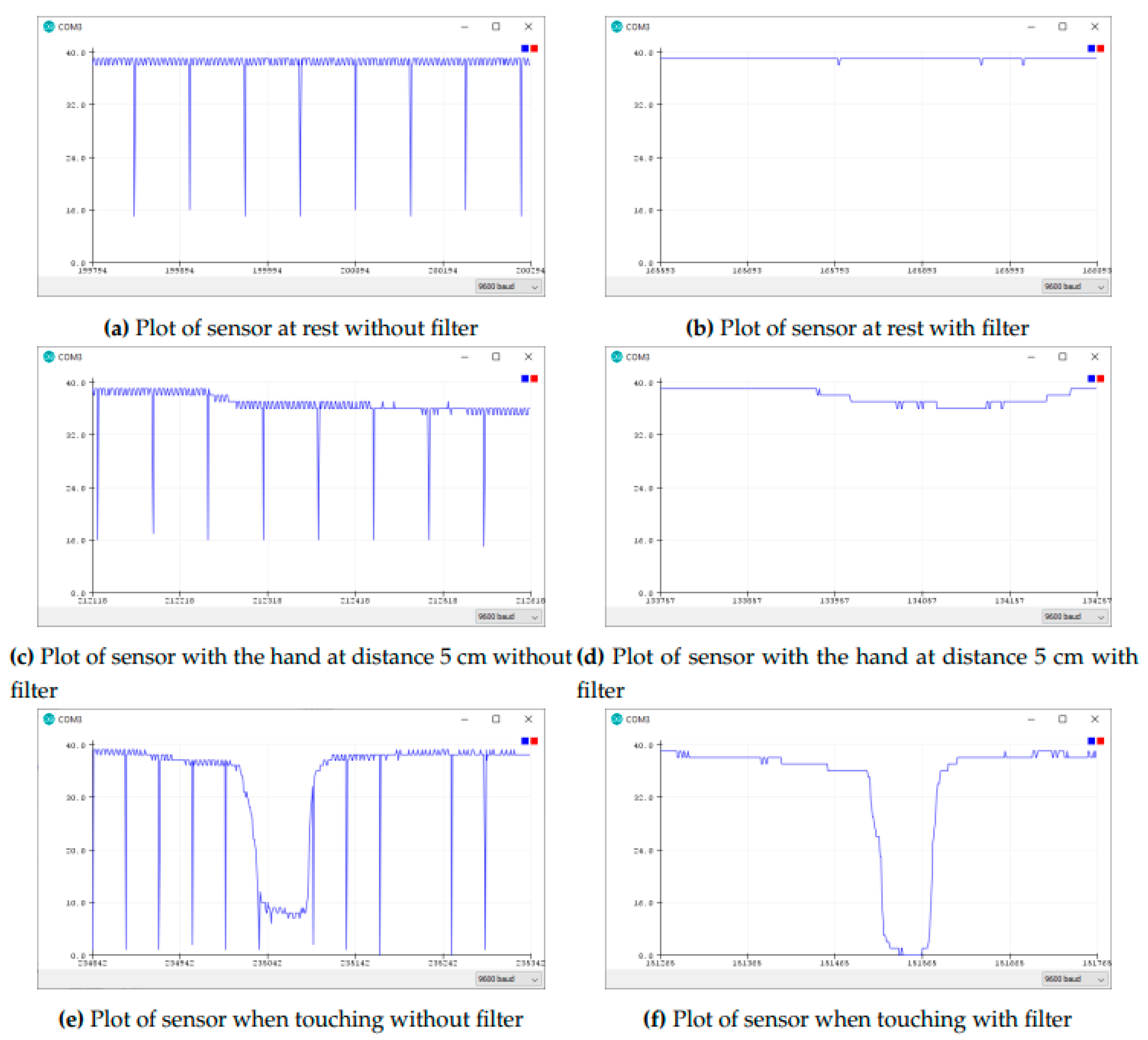Information 13 00304 g006 550