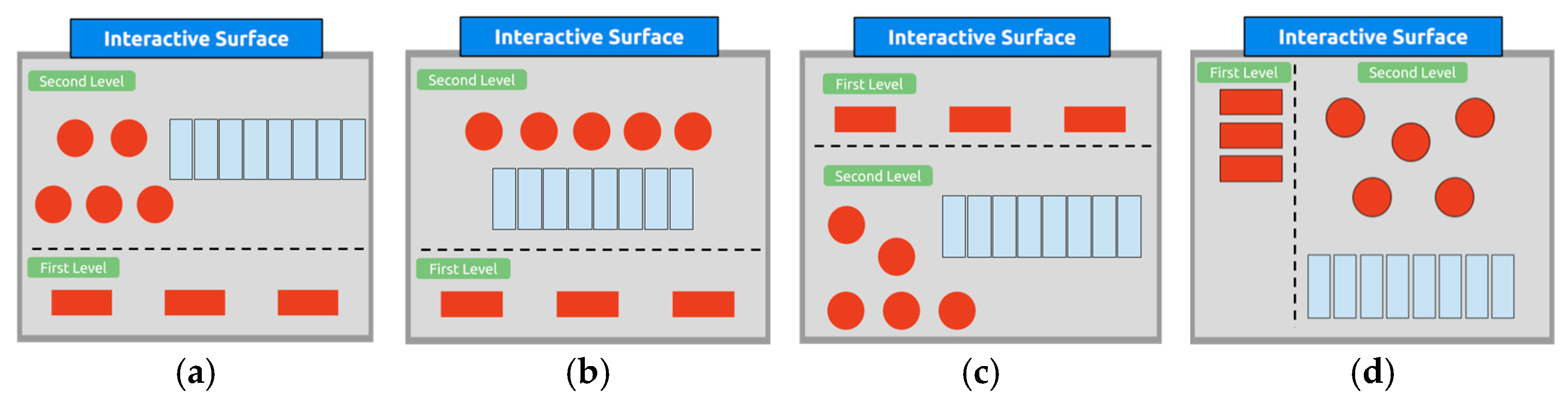 Information 13 00304 g008 550
