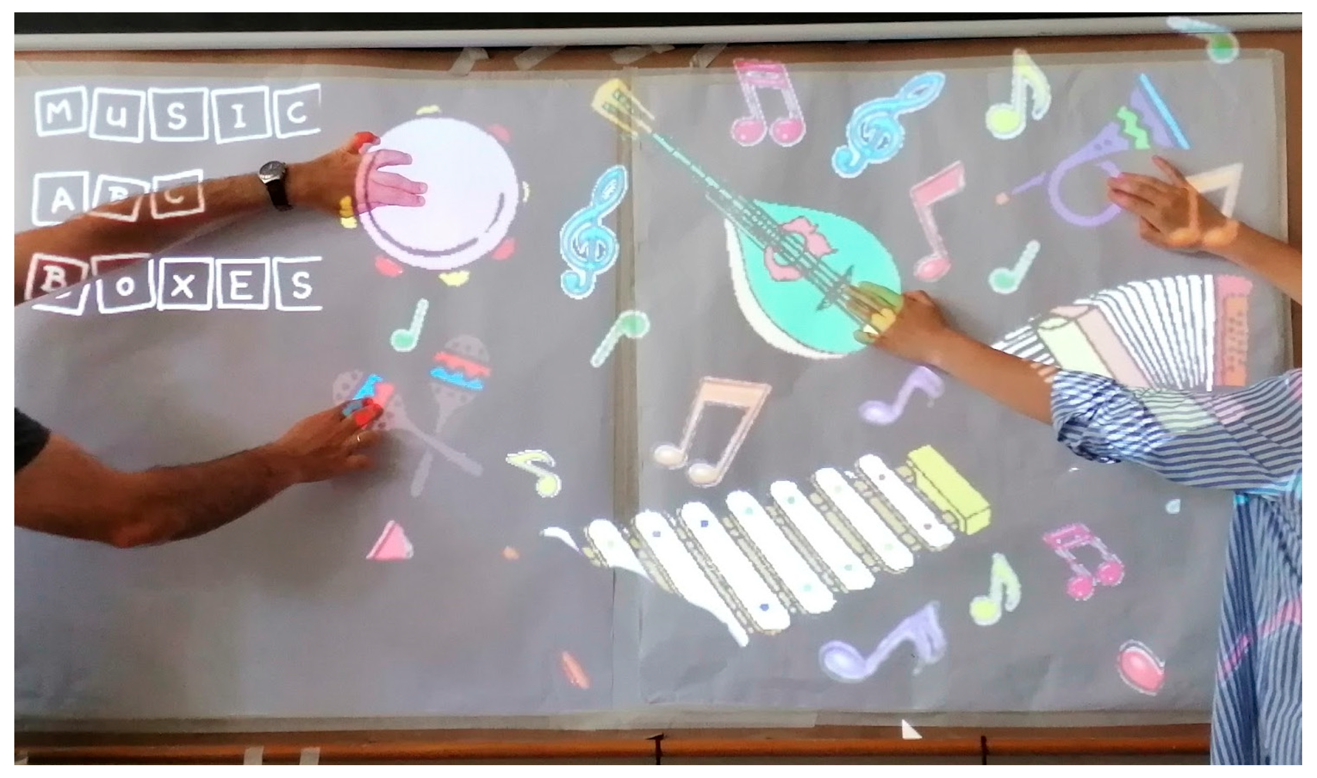 Information 13 00304 g022 550