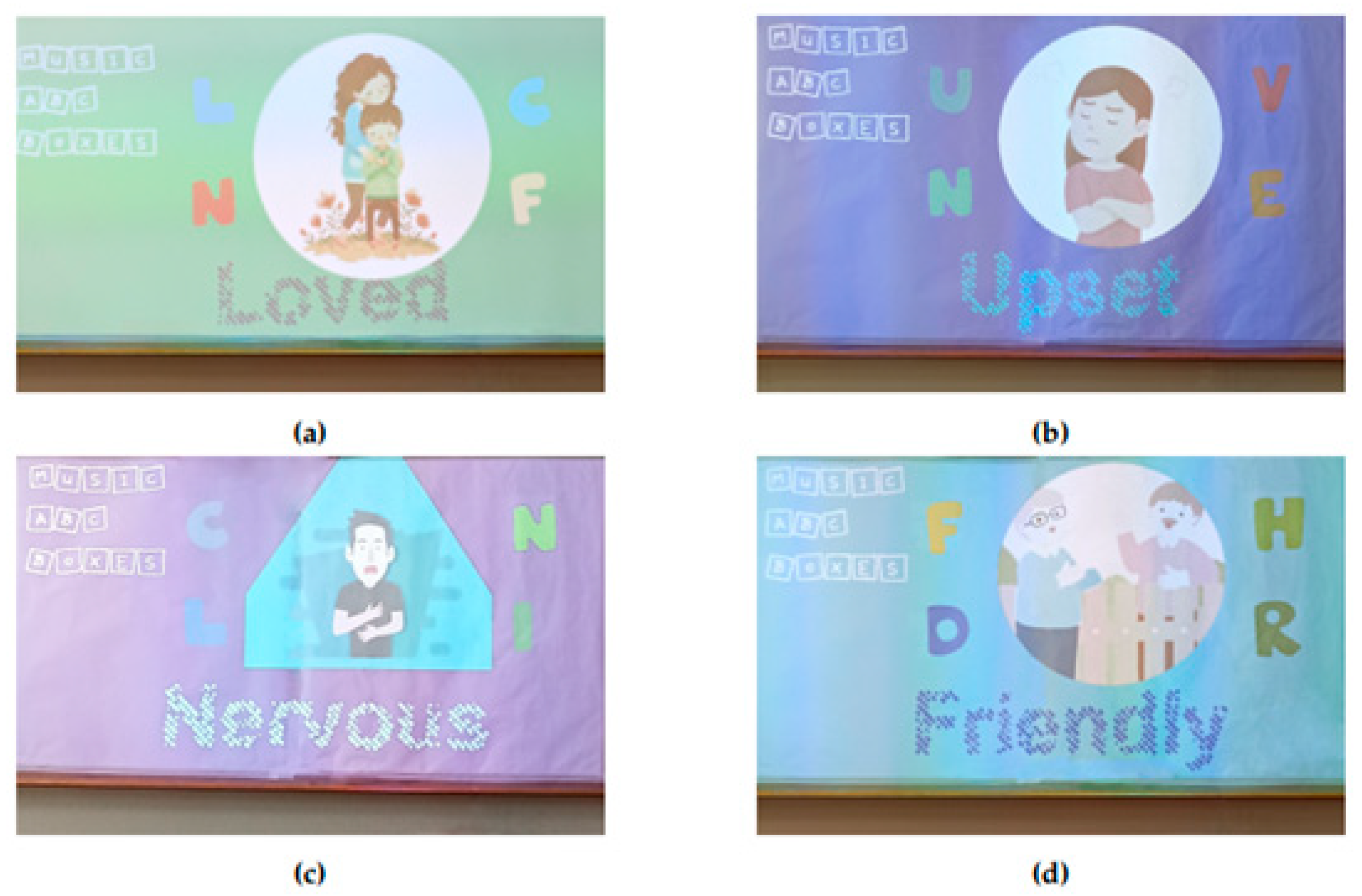 Information 13 00304 g023 550