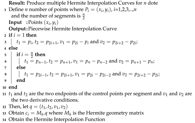 Information 13 00307 i001