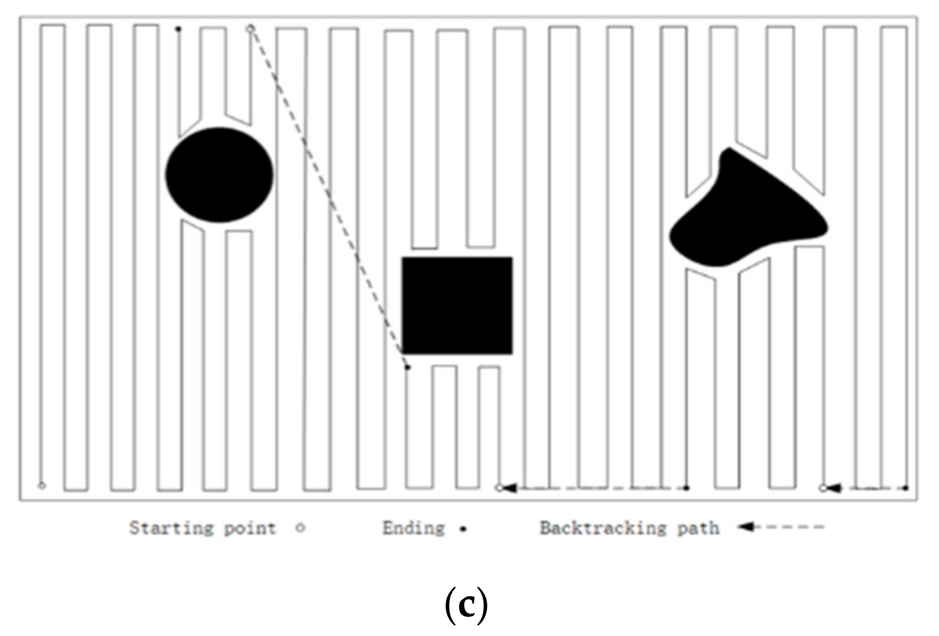 Information 13 00313 g001b