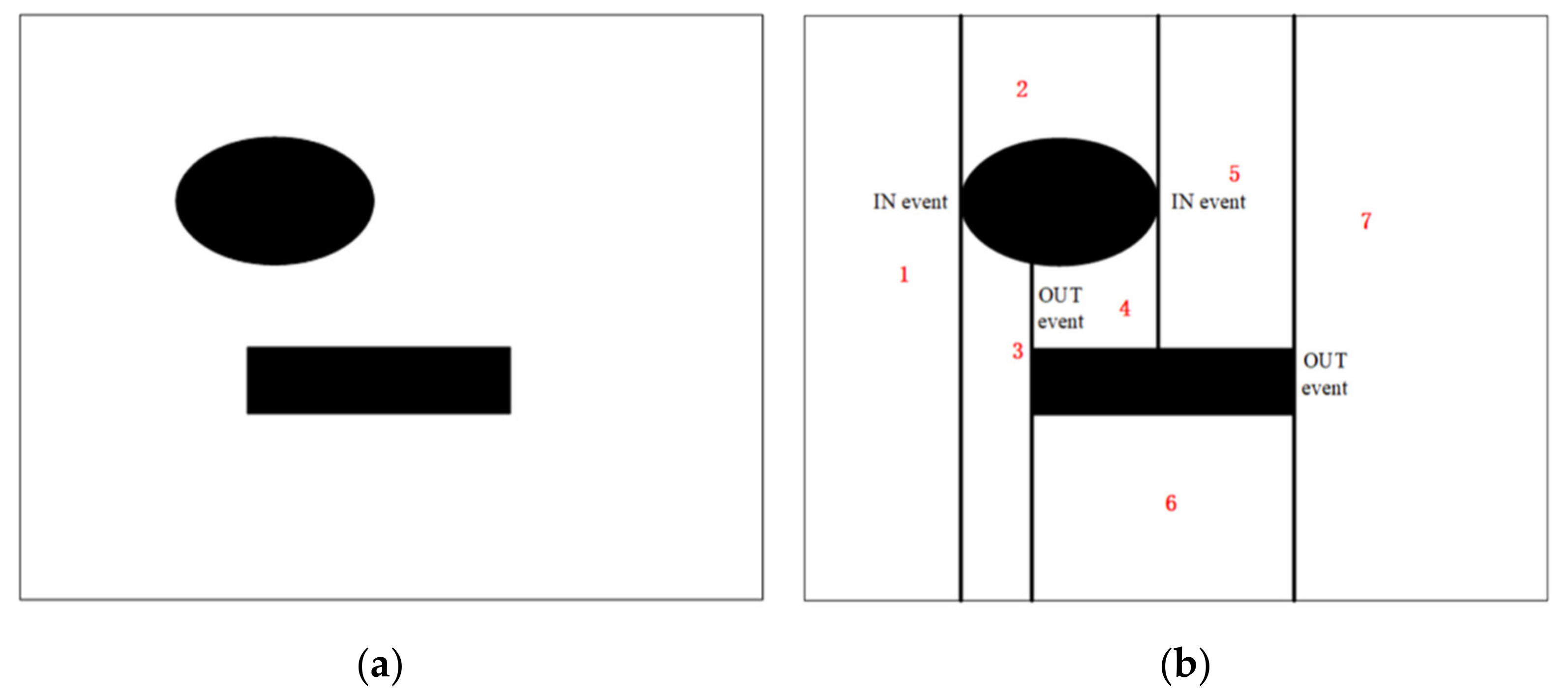 Information 13 00313 g002