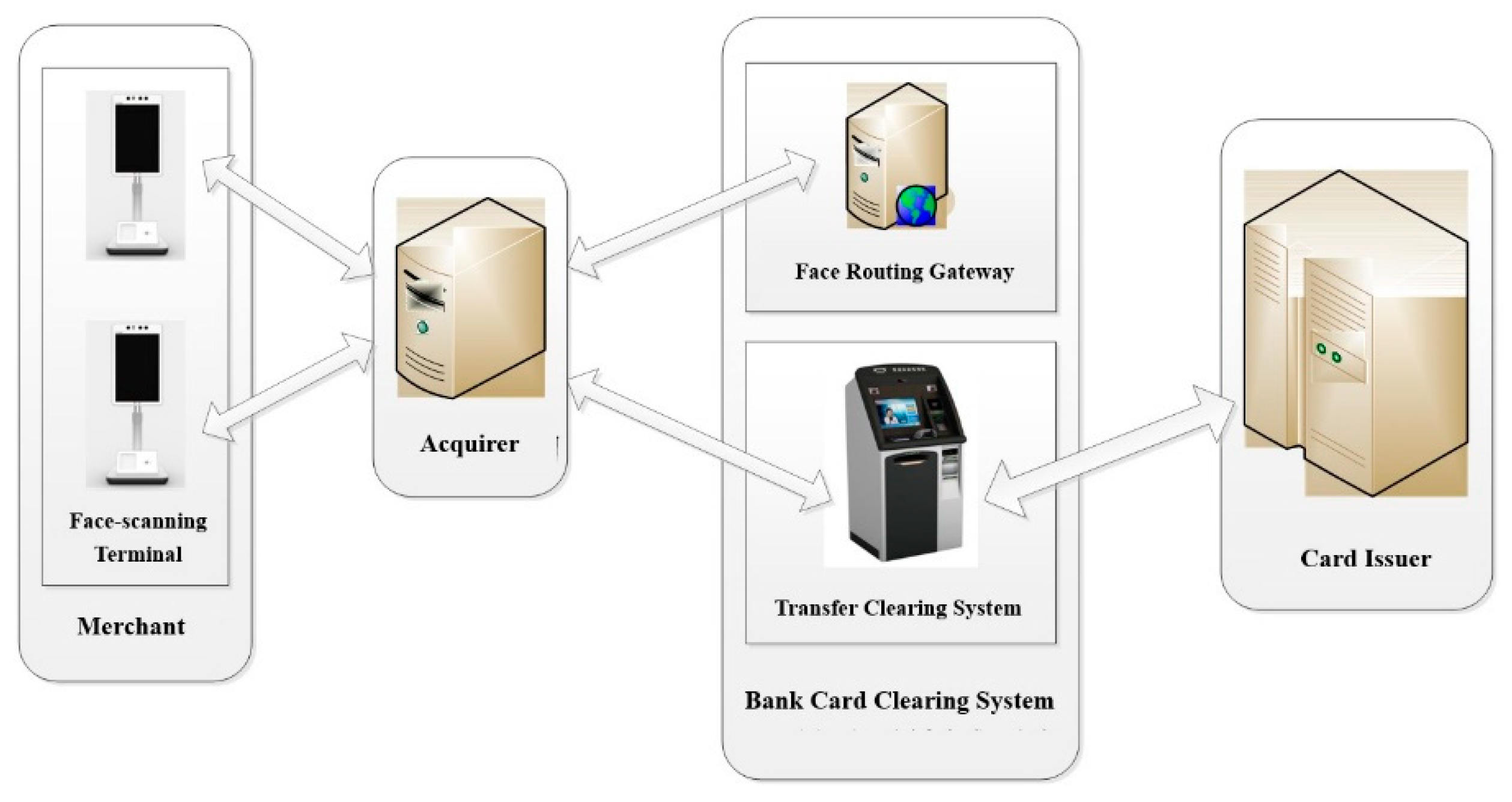 How to On-board the Quickpass Self-Serve Mobile App: End user