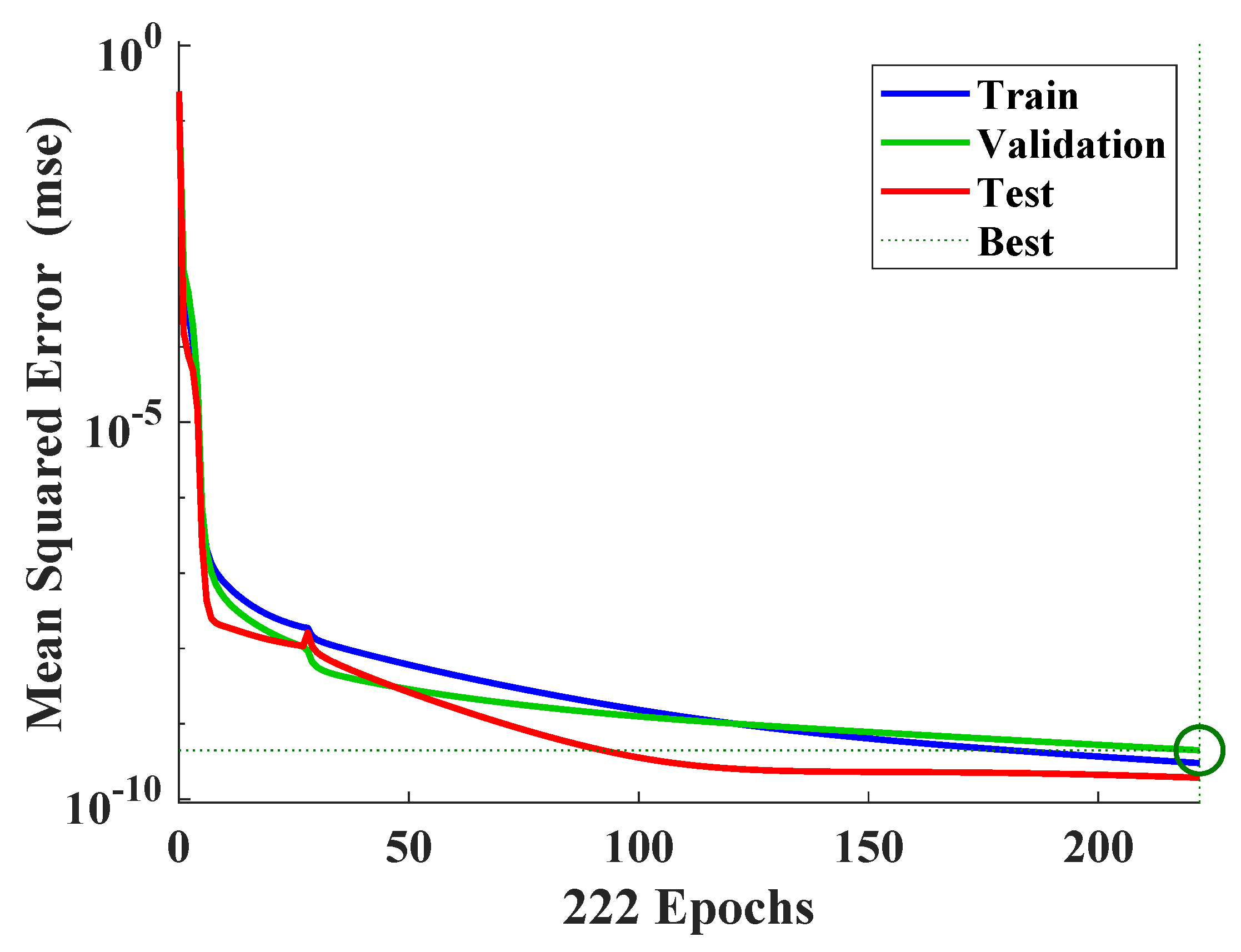 Information 13 00321 g005