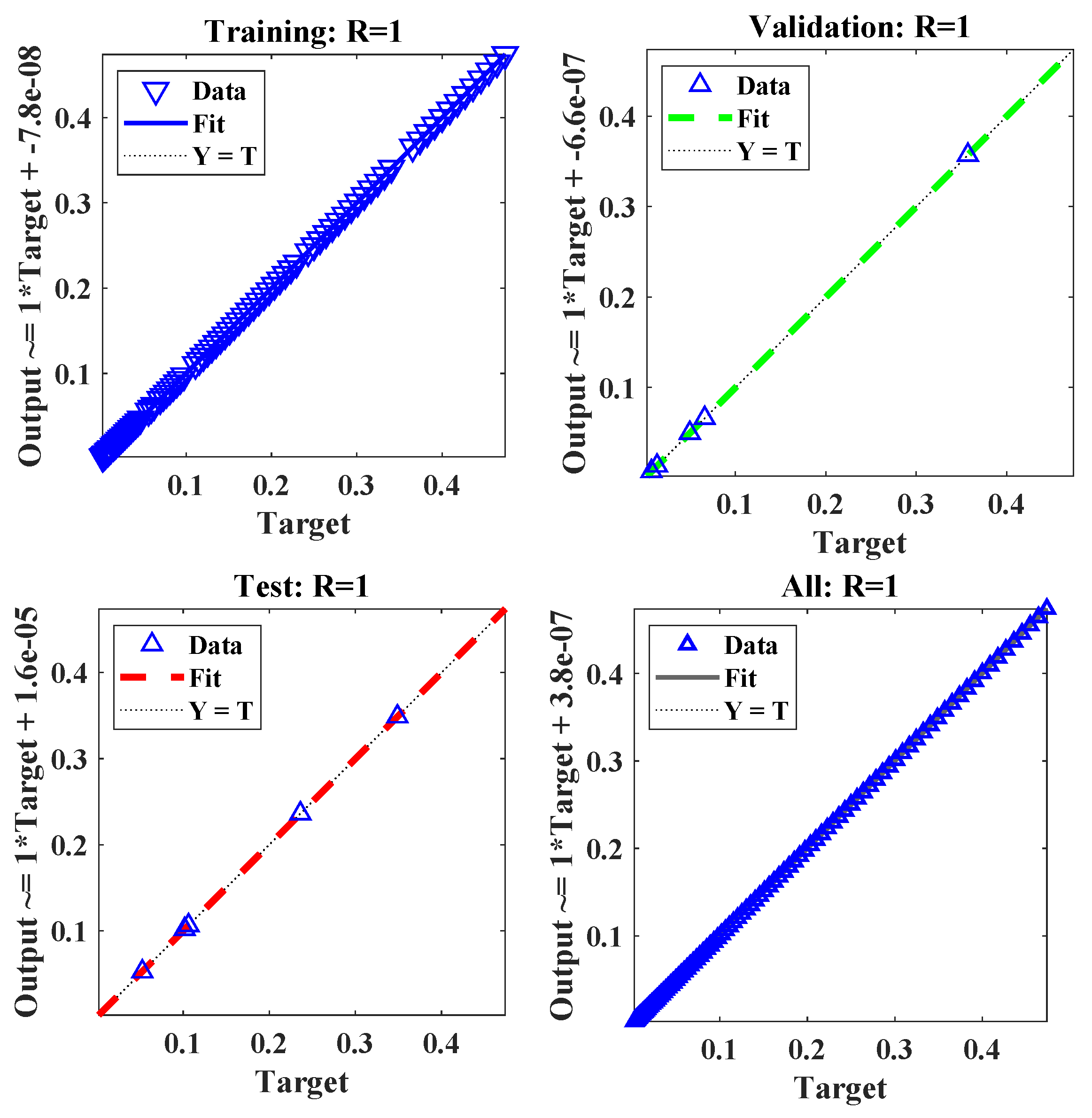 Information 13 00321 g006