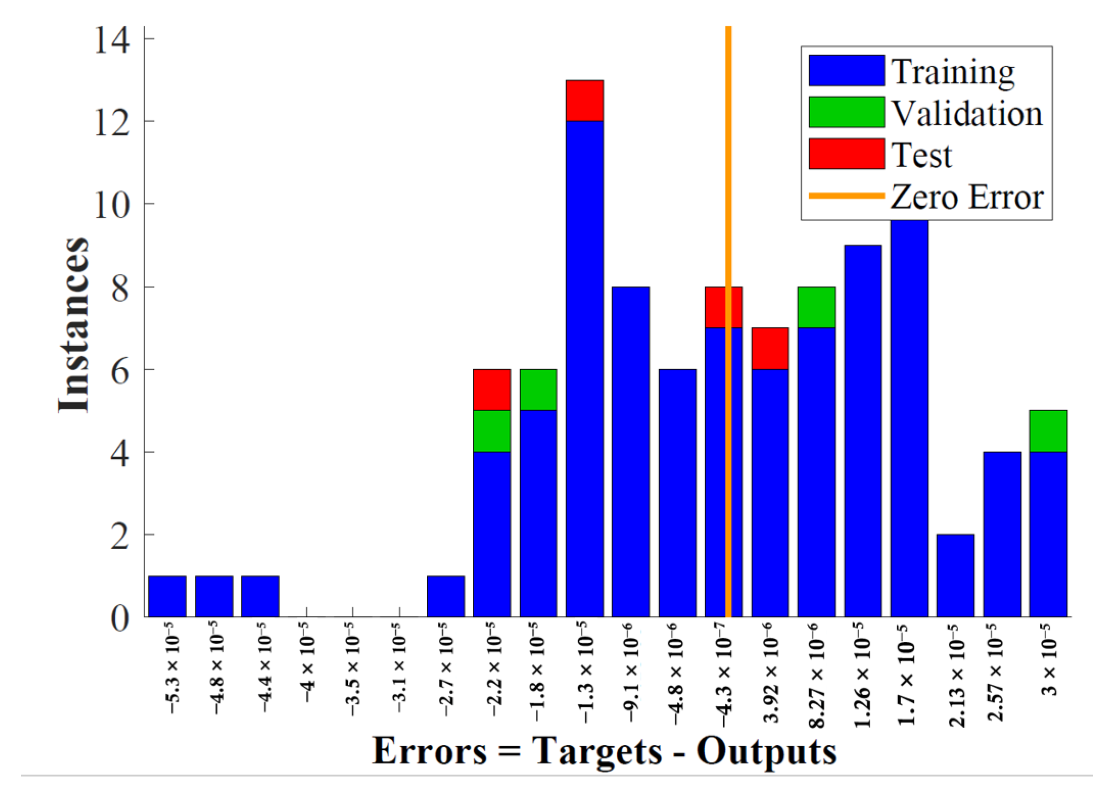 Information 13 00321 g008