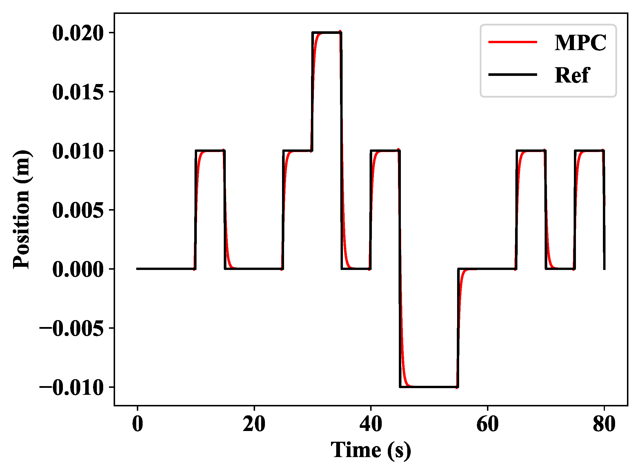 Information 13 00321 g013