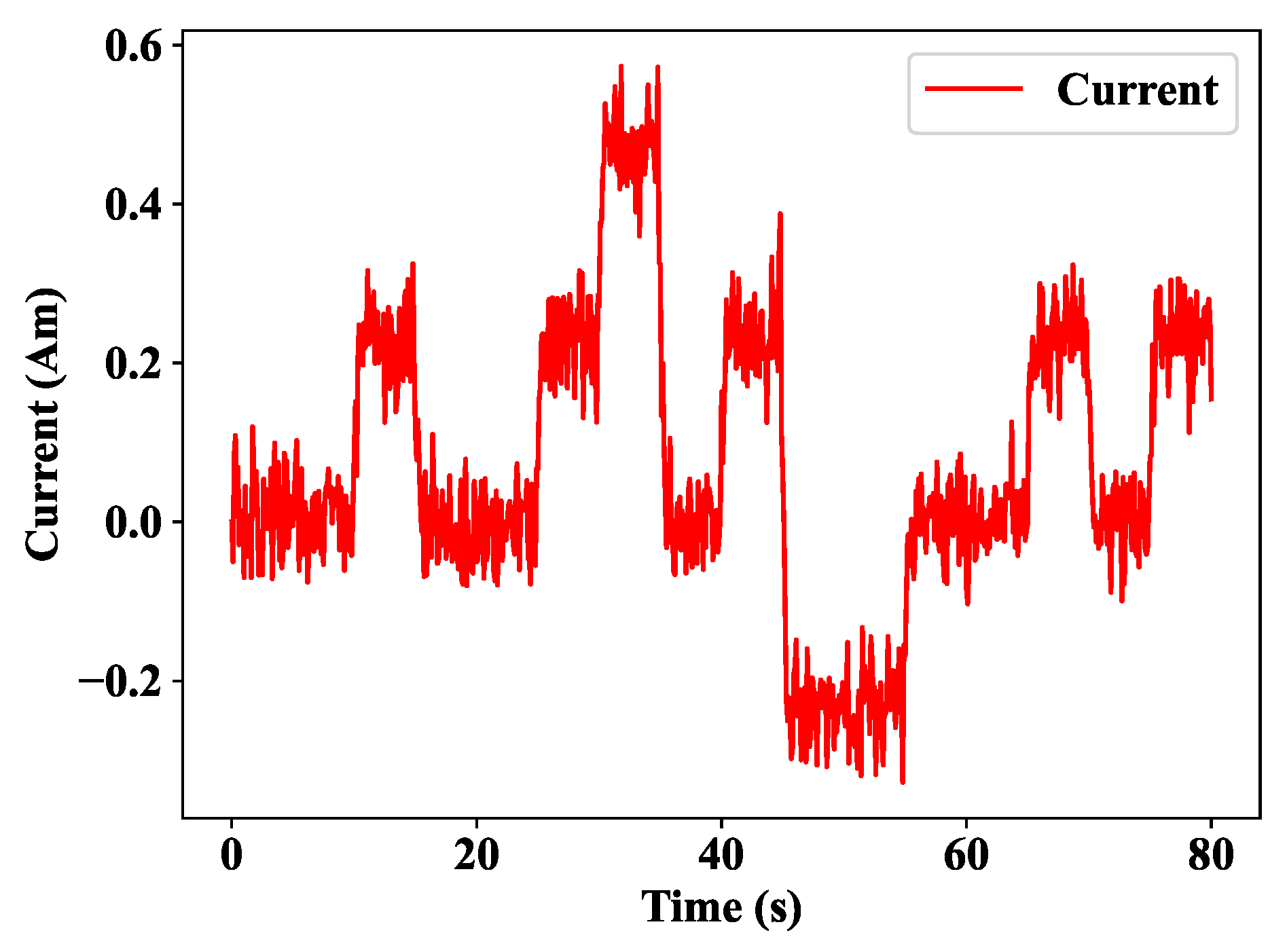 Information 13 00321 g014