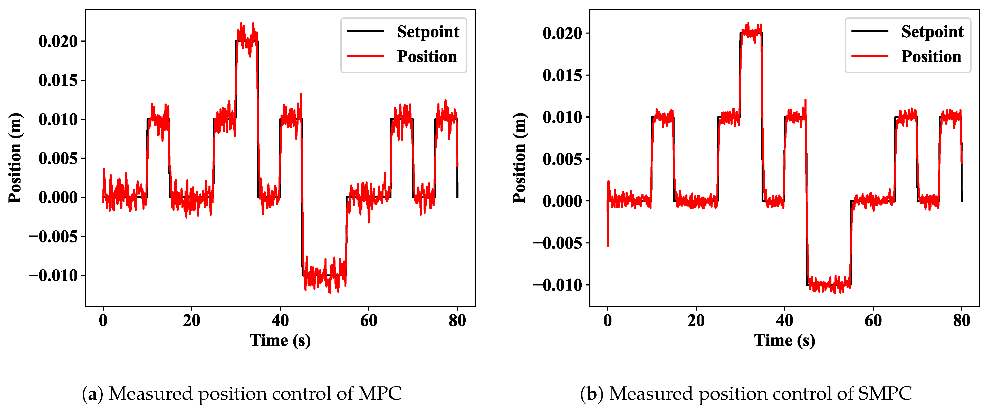Information 13 00321 g015
